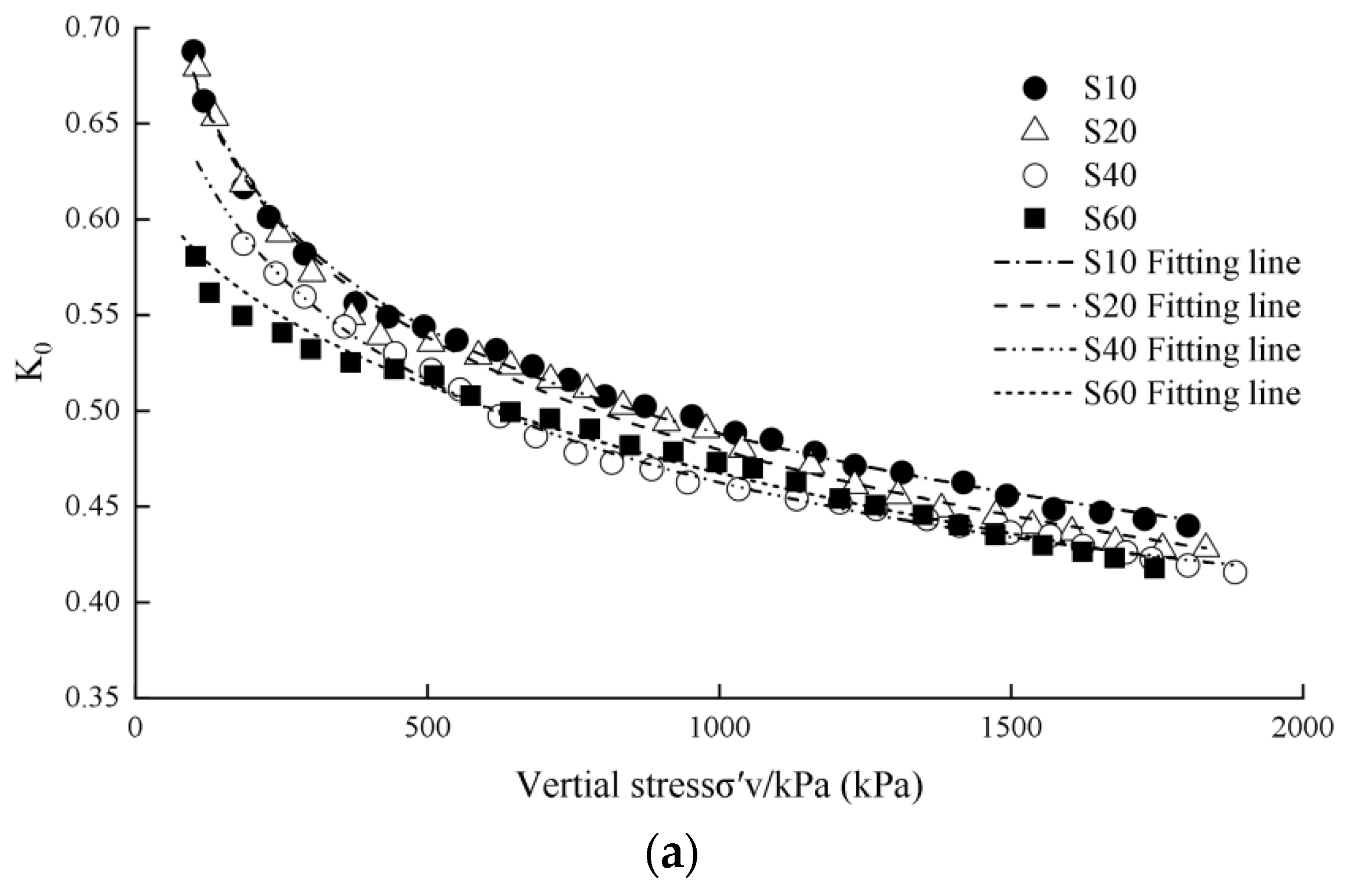 Buildings 13 01059 g007a