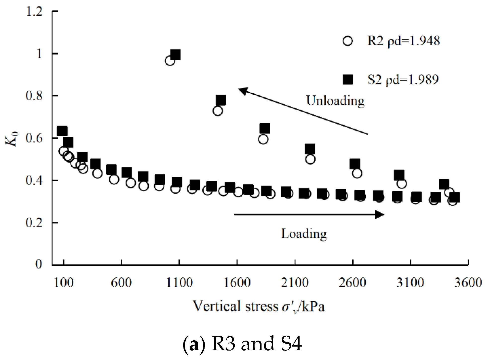 Buildings 13 01059 g008a
