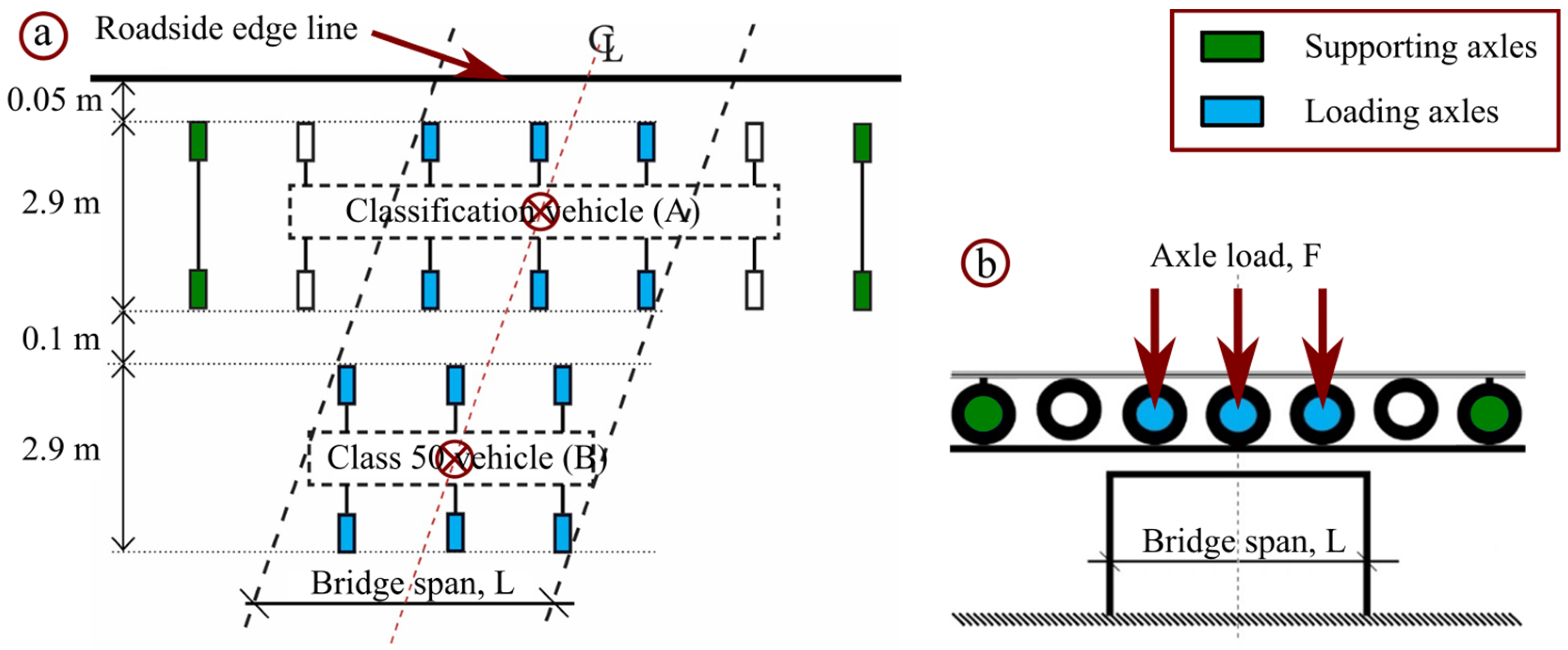 Buildings 13 01060 g004