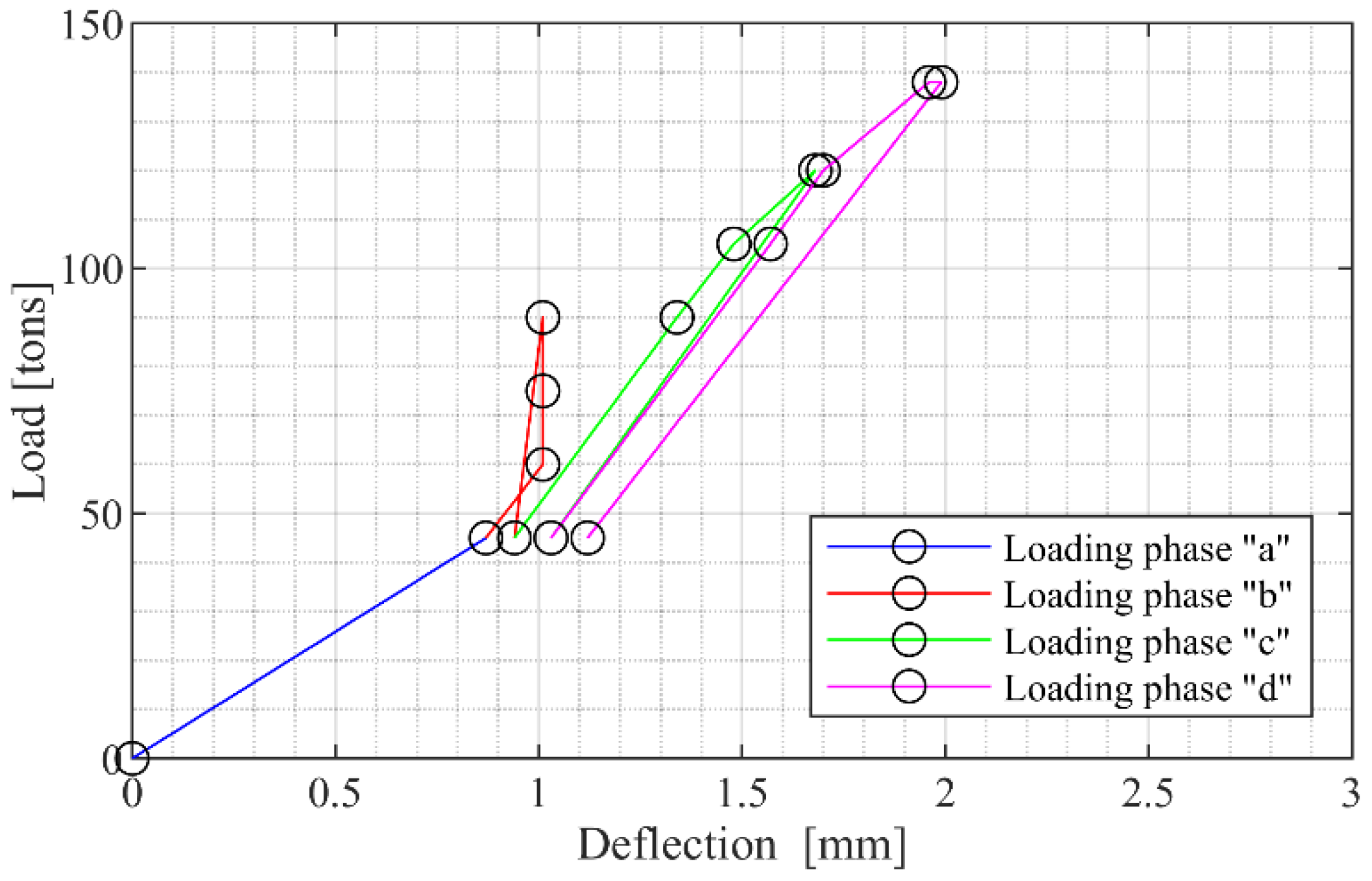 Buildings 13 01060 g008