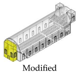 Buildings 13 01061 i011