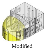 Buildings 13 01061 i018