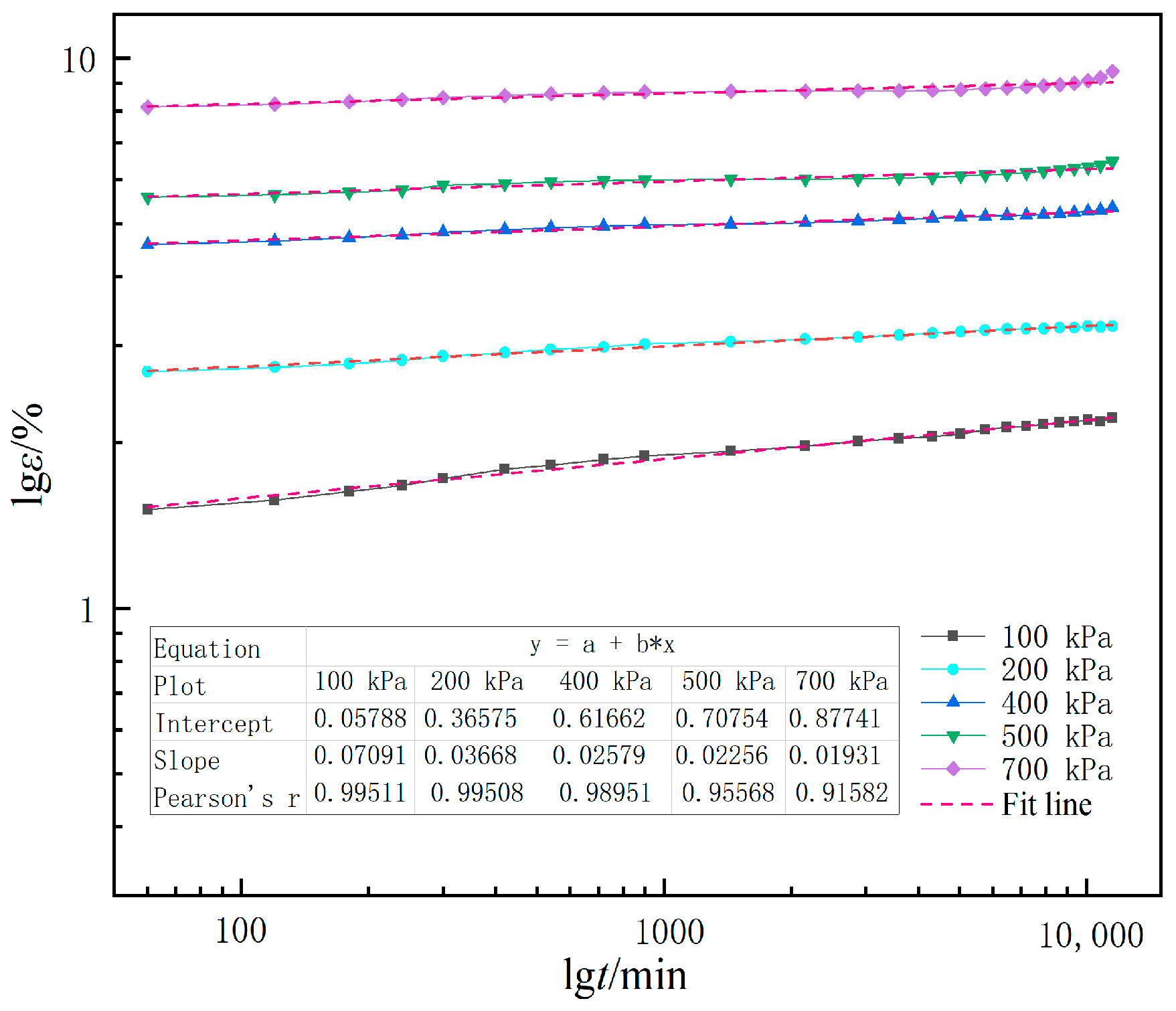 Buildings 13 01064 g009