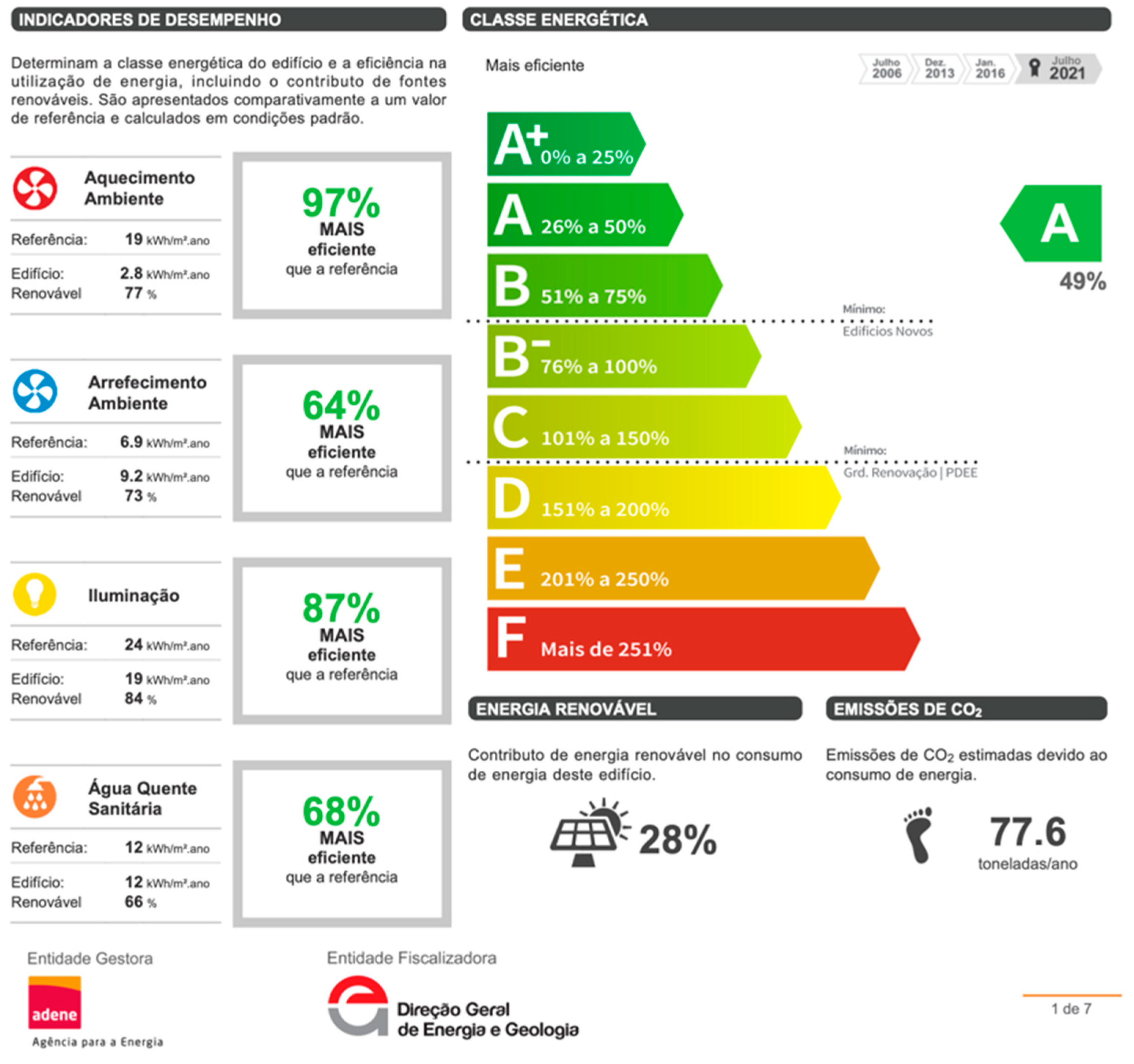 Buildings 13 01067 g012