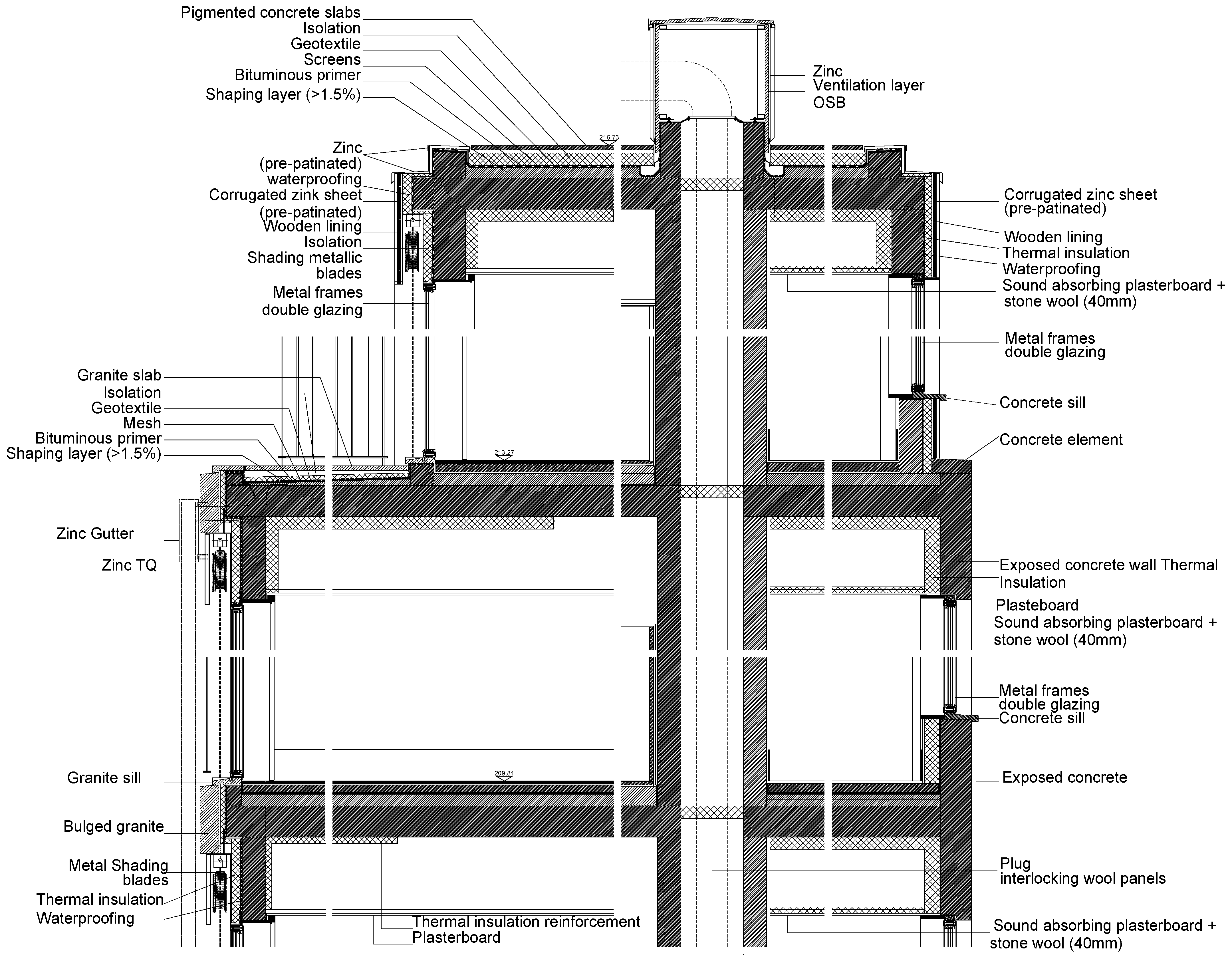 Buildings 13 01067 g028