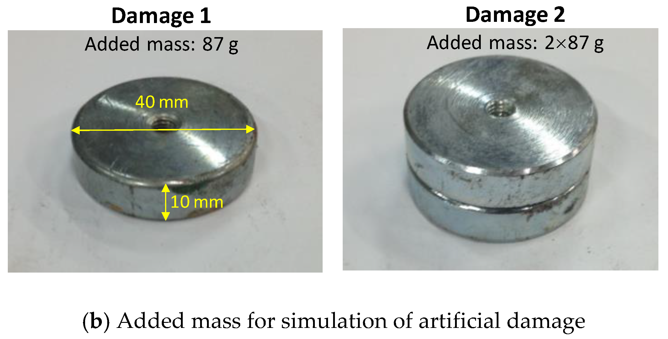 Buildings 13 01068 g007b