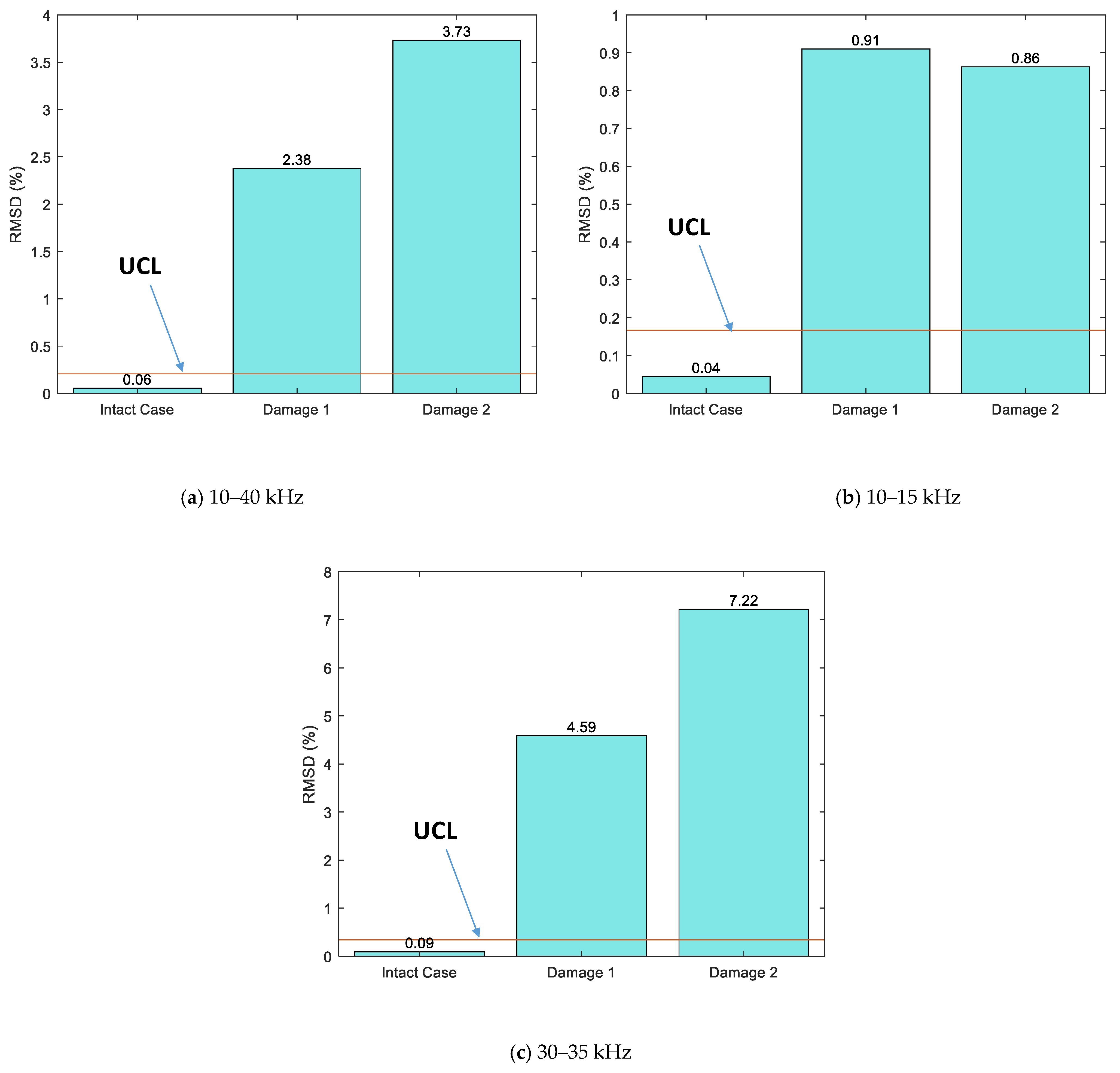 Buildings 13 01068 g012
