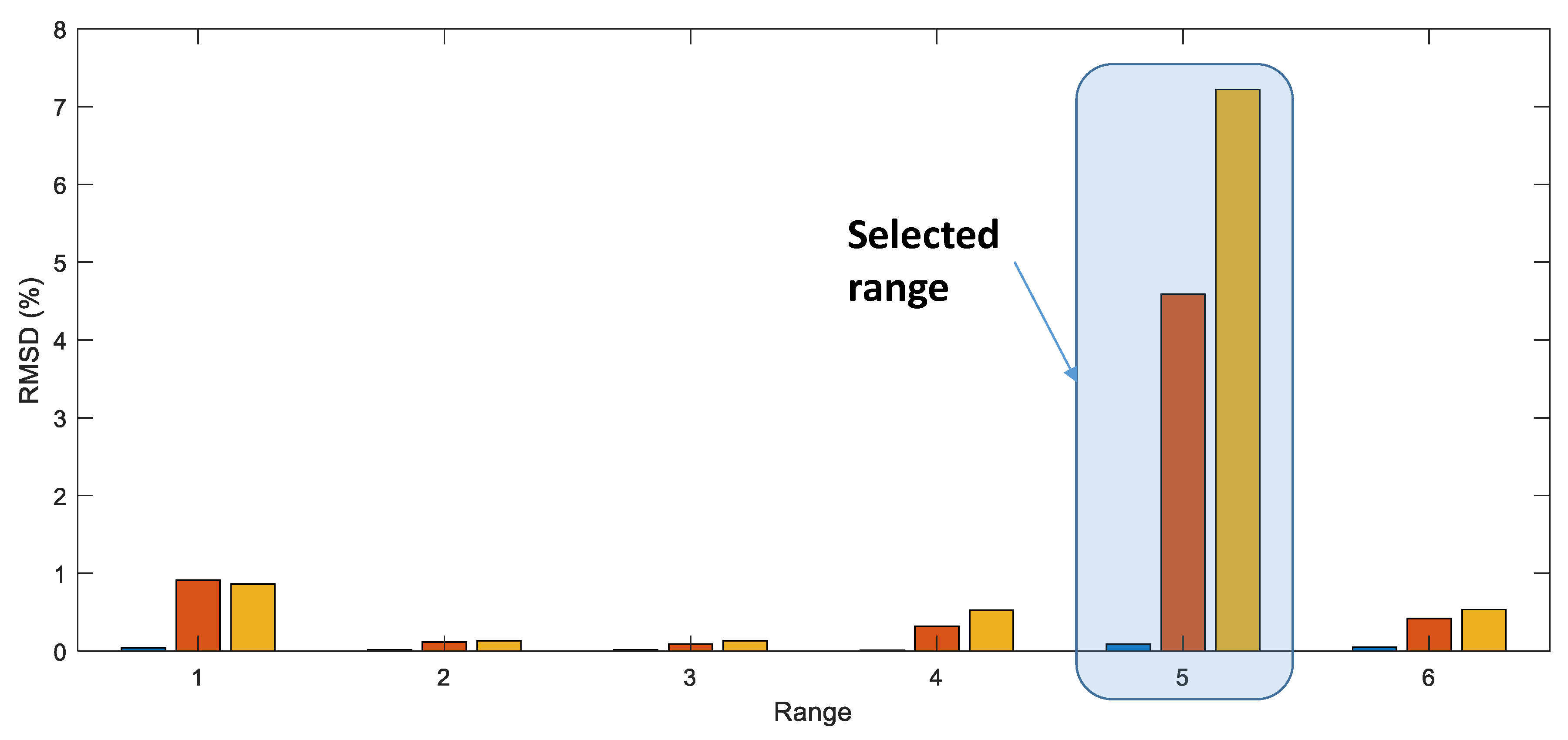 Buildings 13 01068 g013