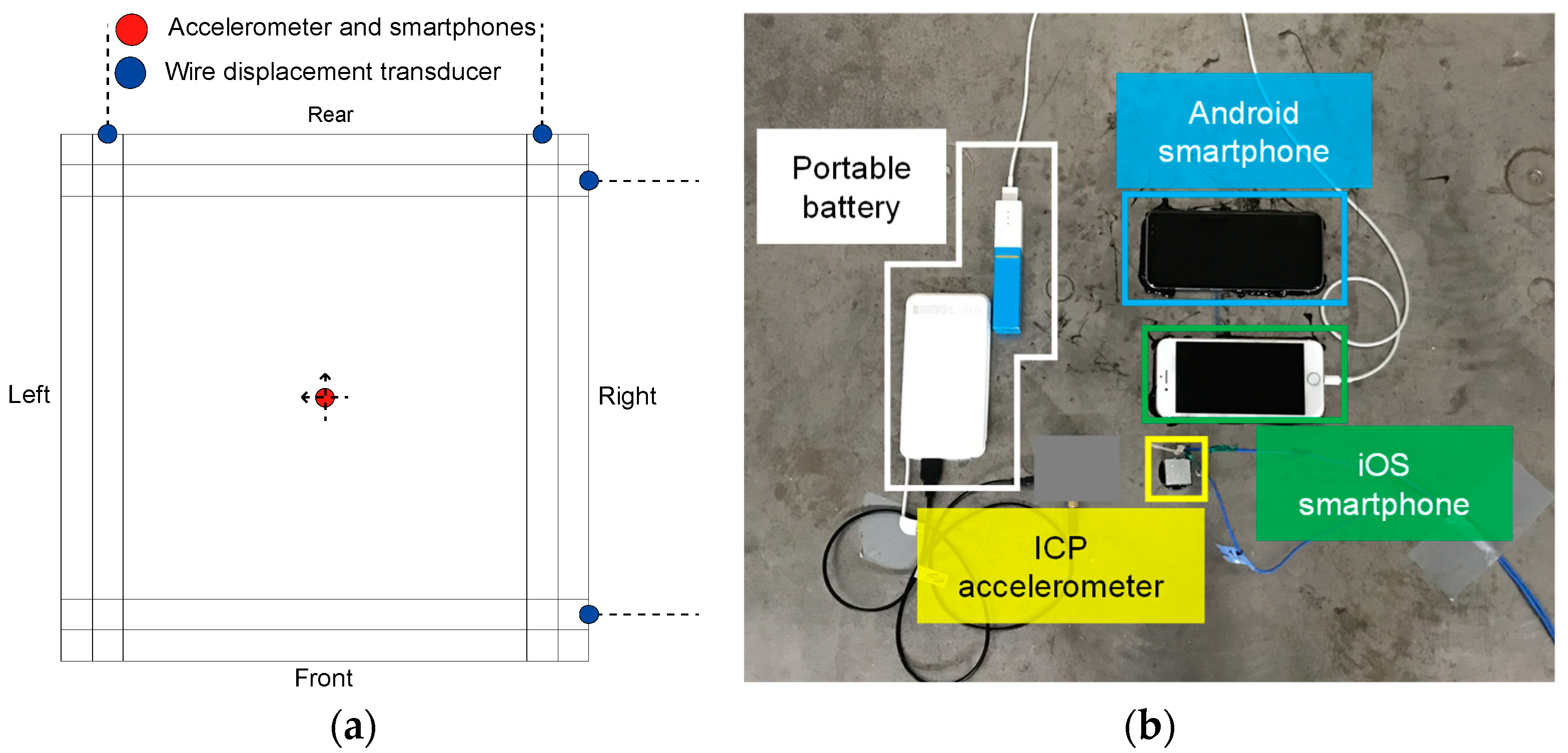 Buildings 13 01069 g003