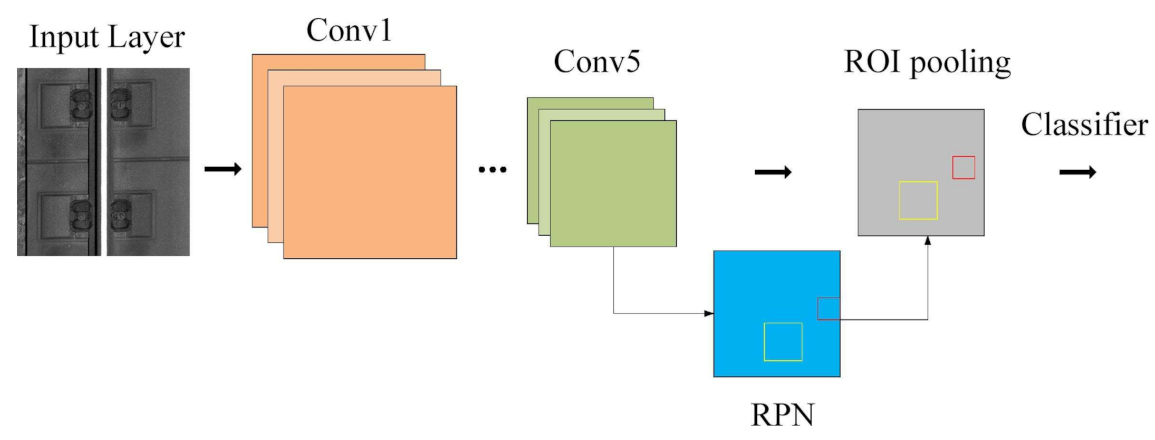 Buildings 13 01070 g002 Buildings 13 01070 g002