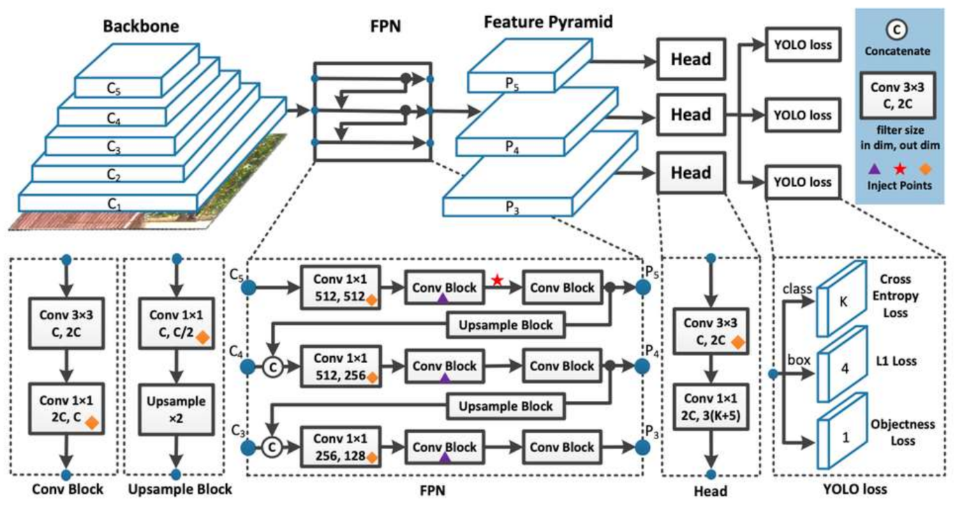 Buildings 13 01070 g003 Buildings 13 01070 g003