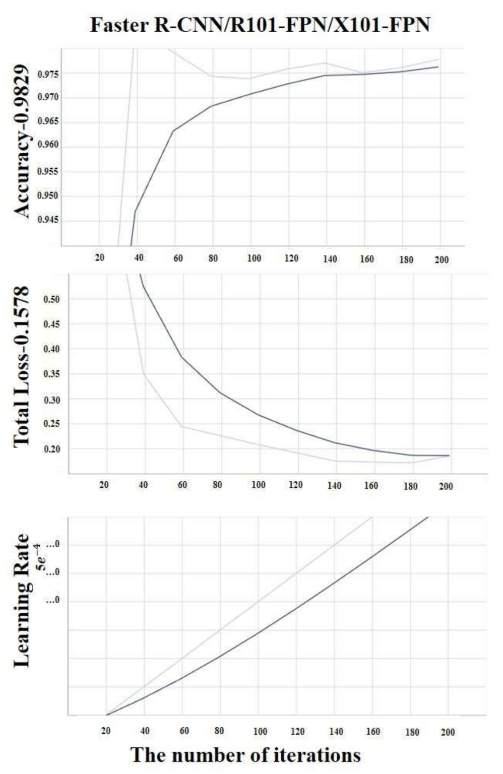 Buildings 13 01070 g005 Buildings 13 01070 g005