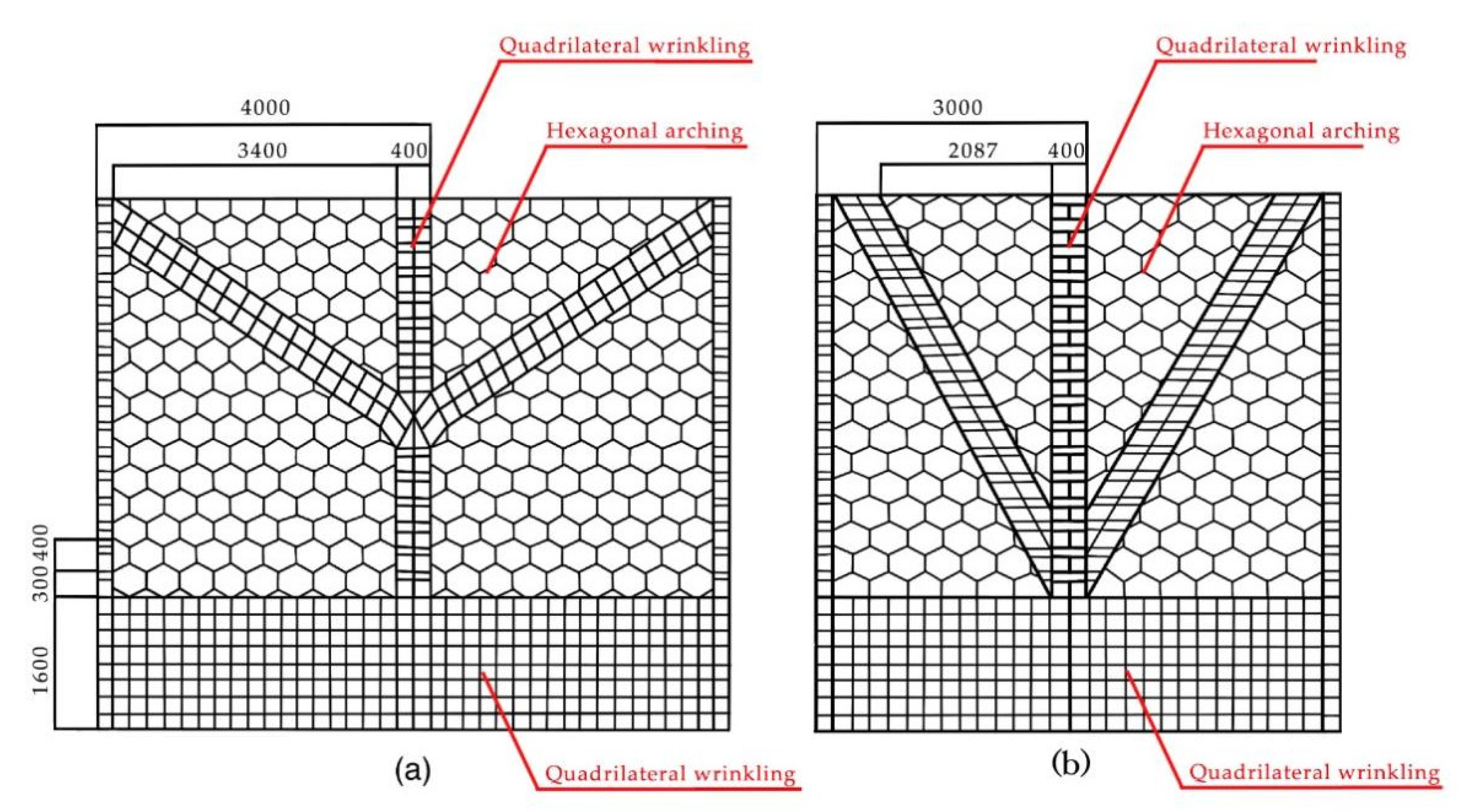 Buildings 13 01071 g002