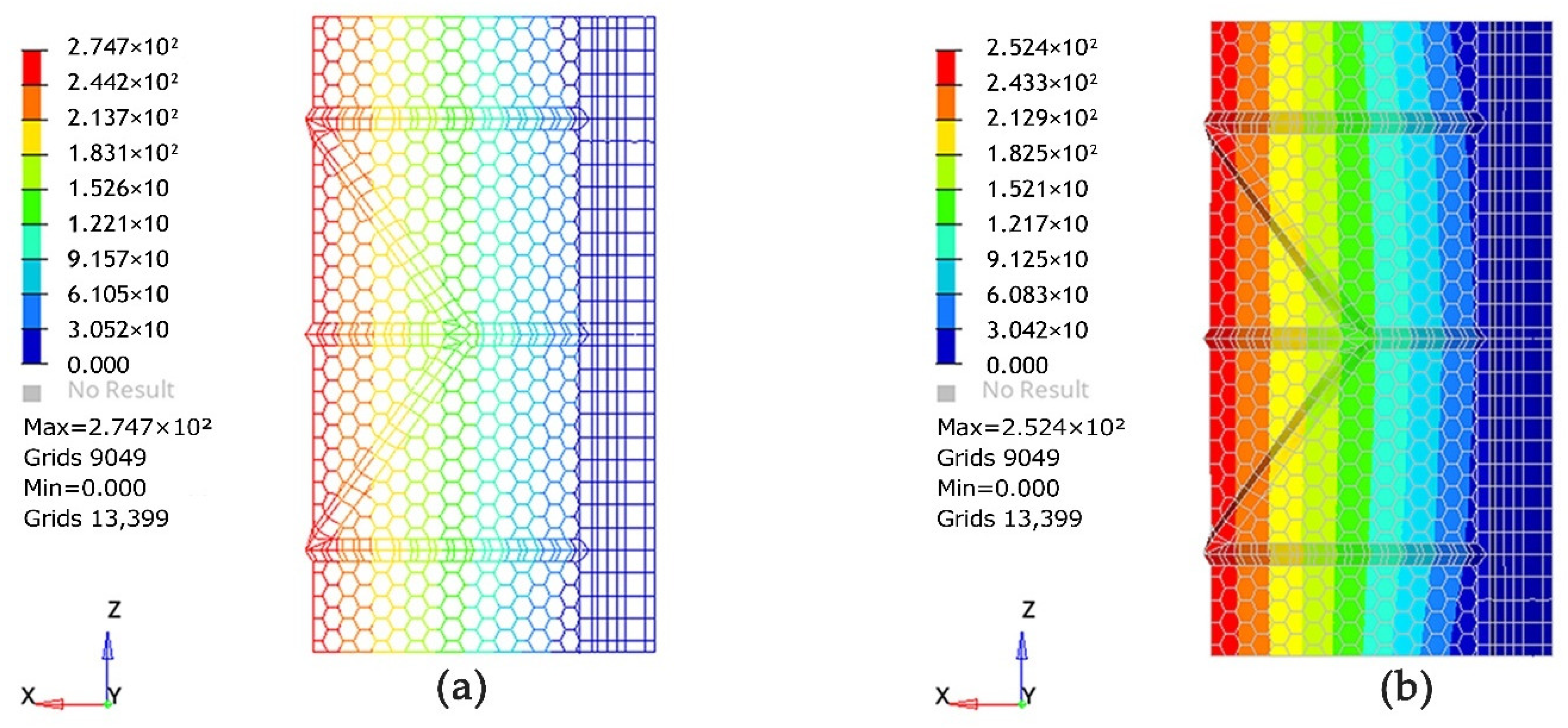 Buildings 13 01071 g010