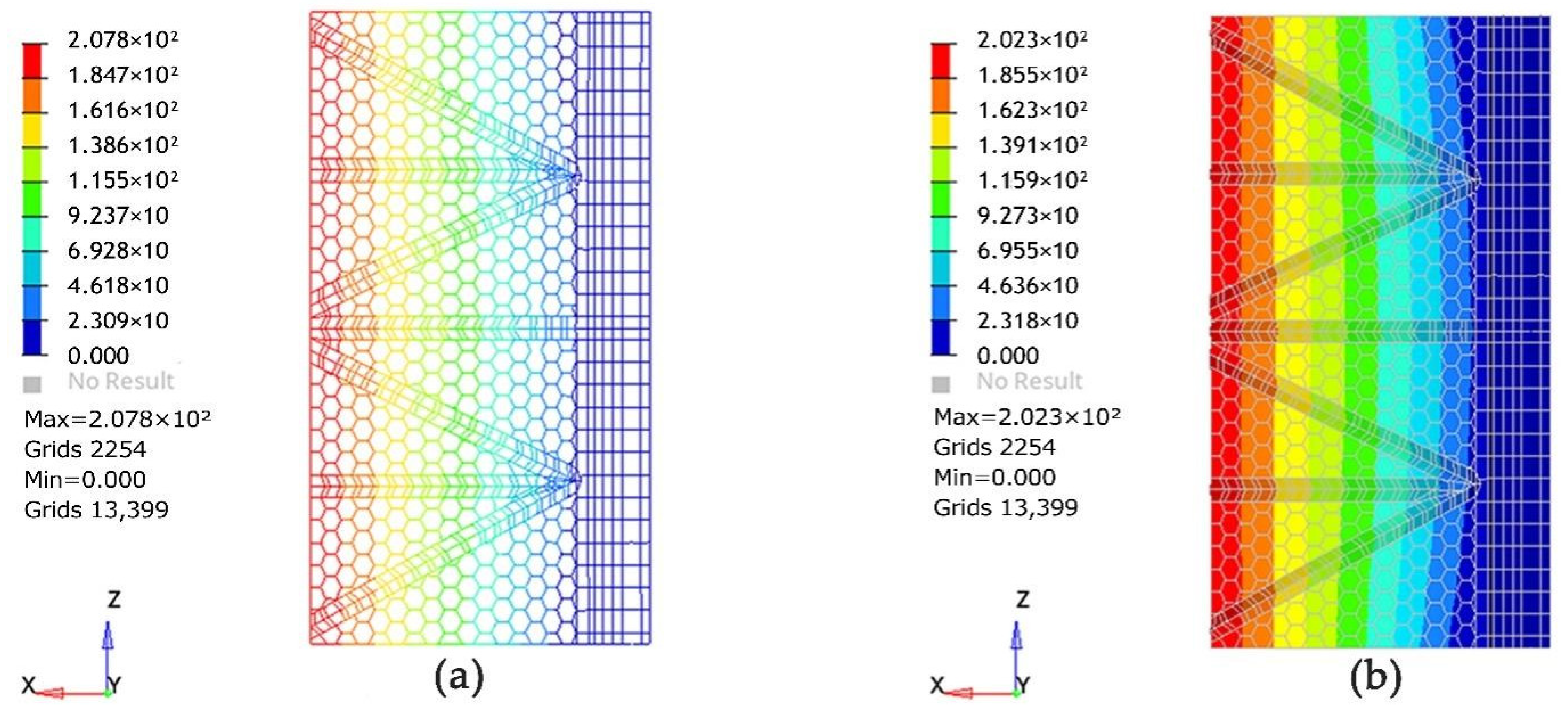 Buildings 13 01071 g012