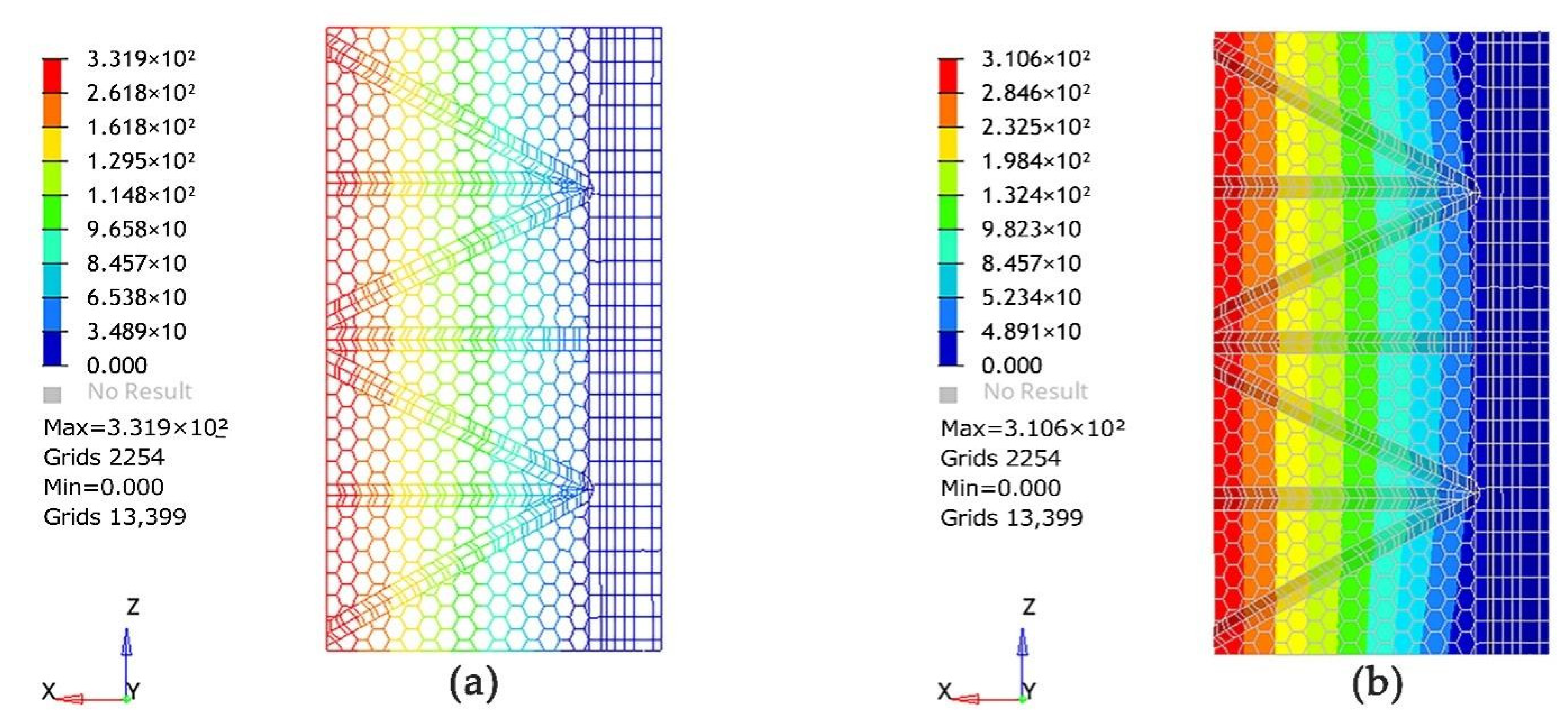 Buildings 13 01071 g013