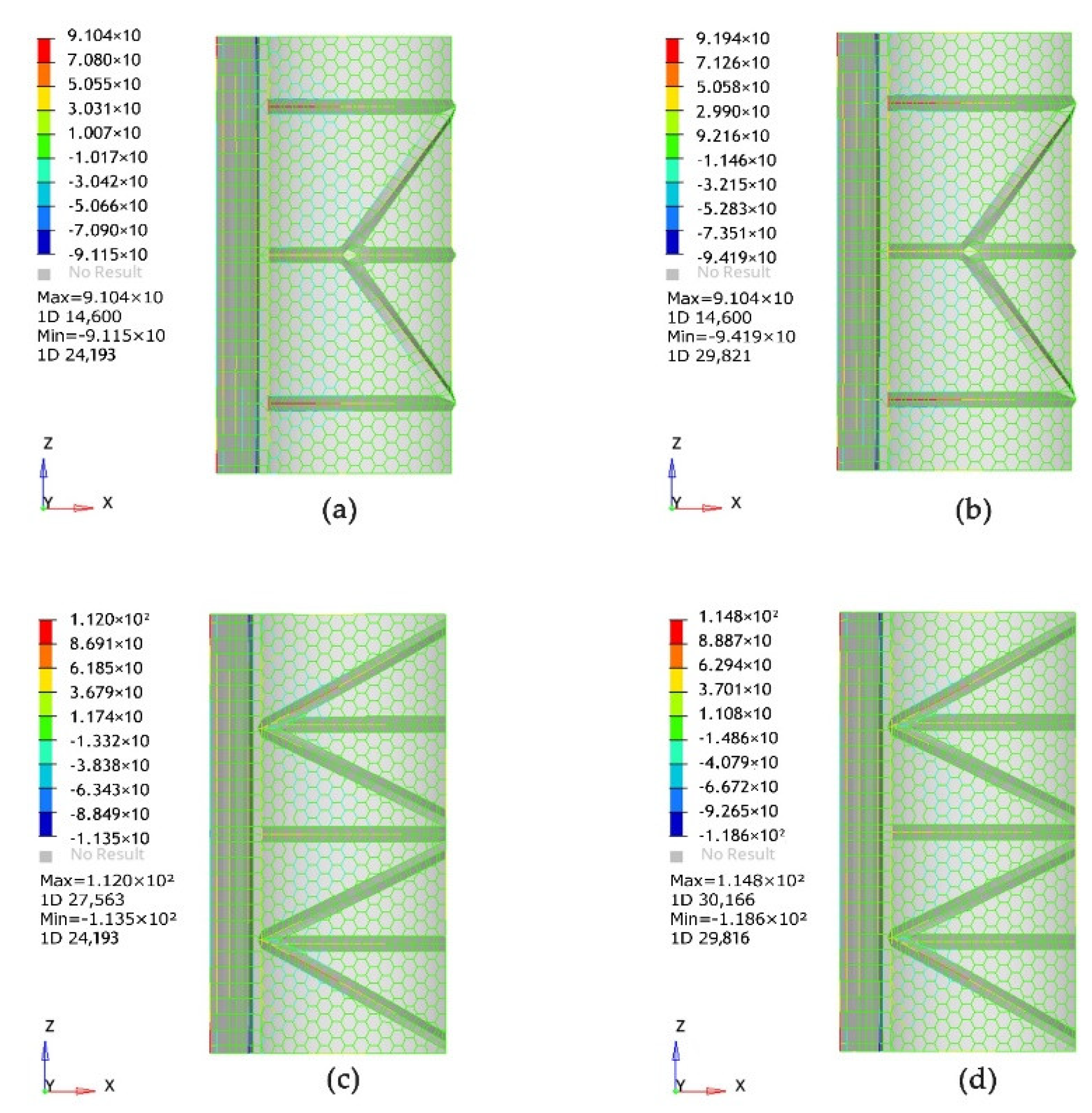 Buildings 13 01071 g015