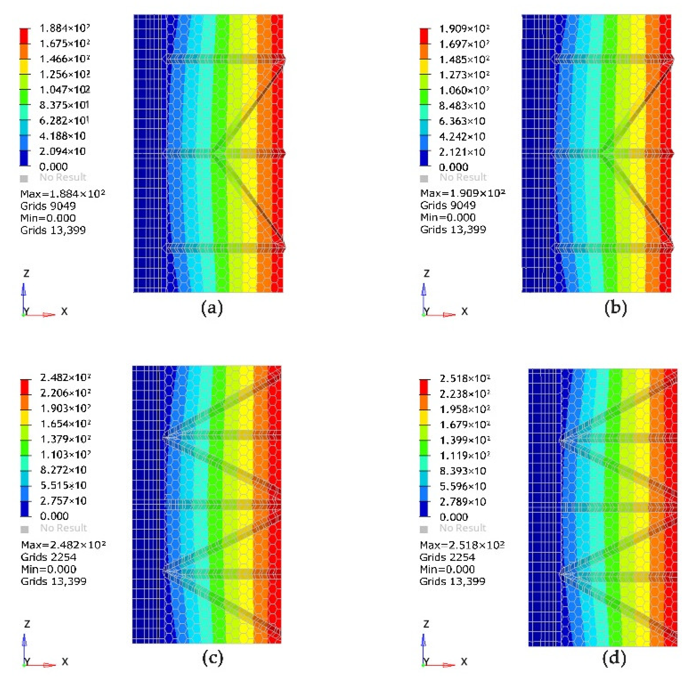 Buildings 13 01071 g016