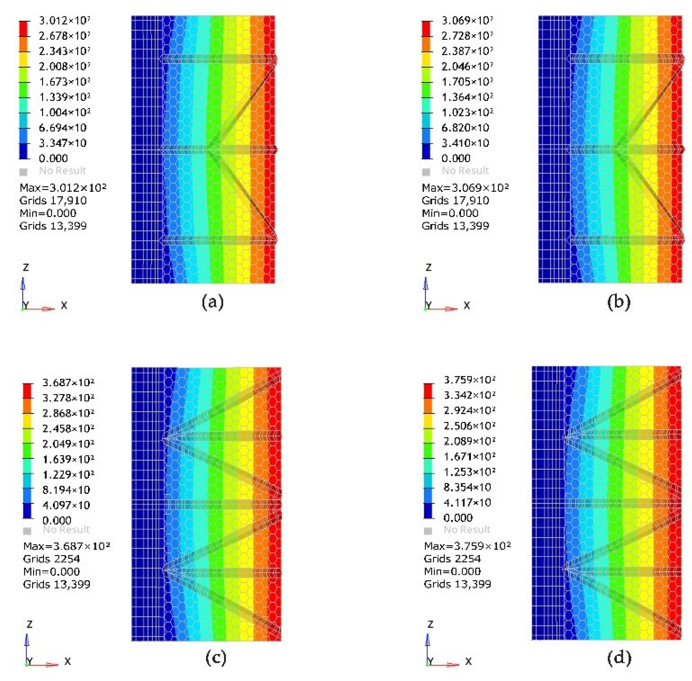 Buildings 13 01071 g018