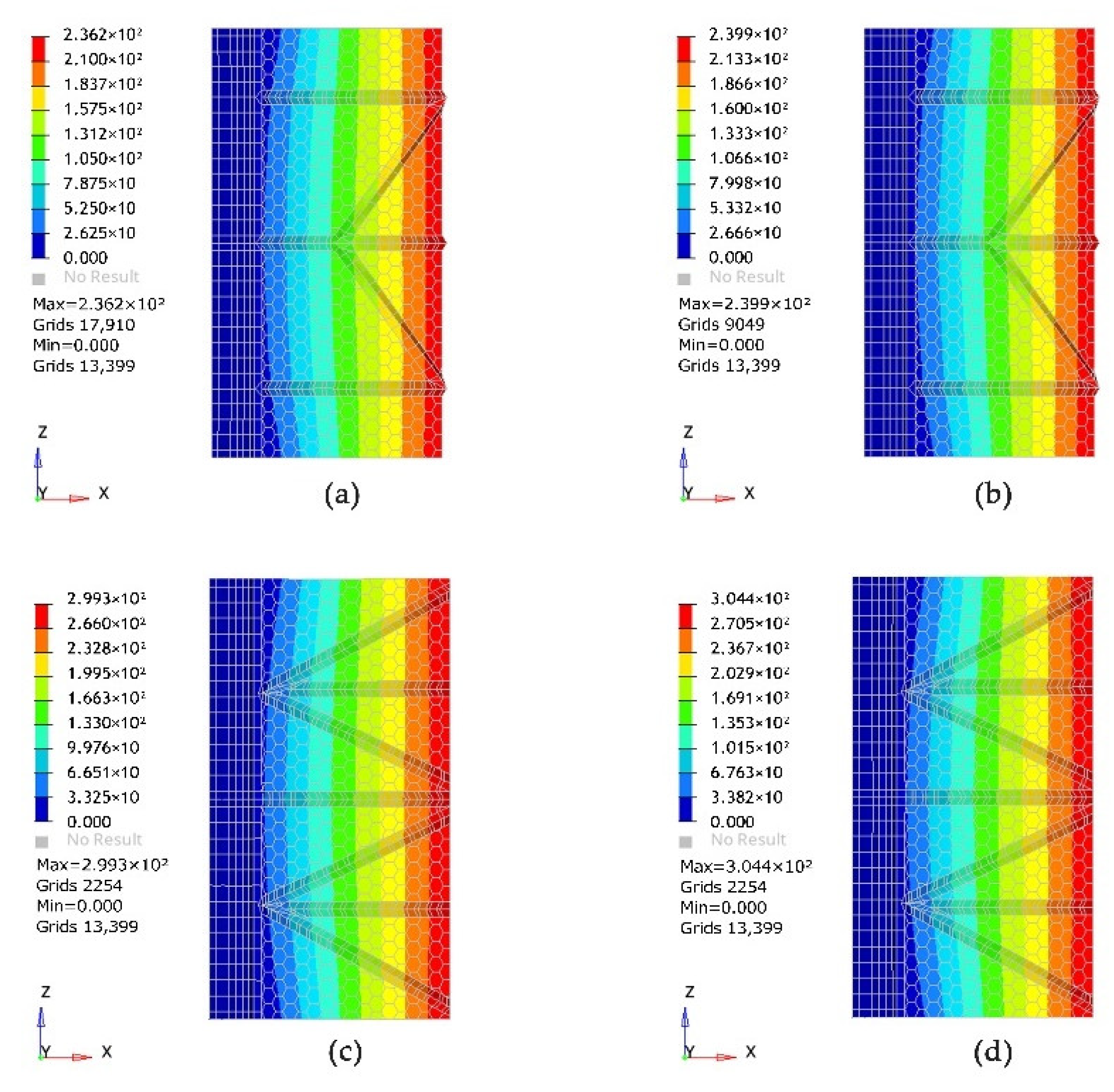 Buildings 13 01071 g020