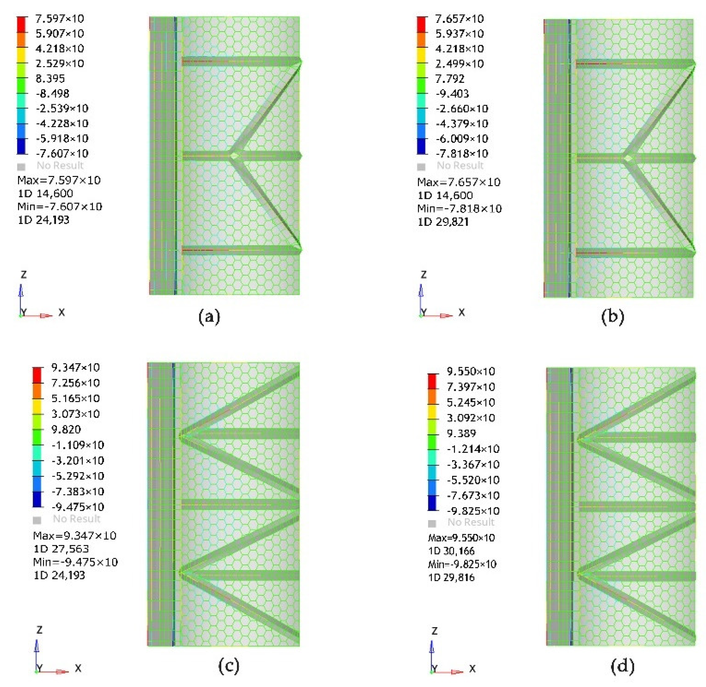 Buildings 13 01071 g022