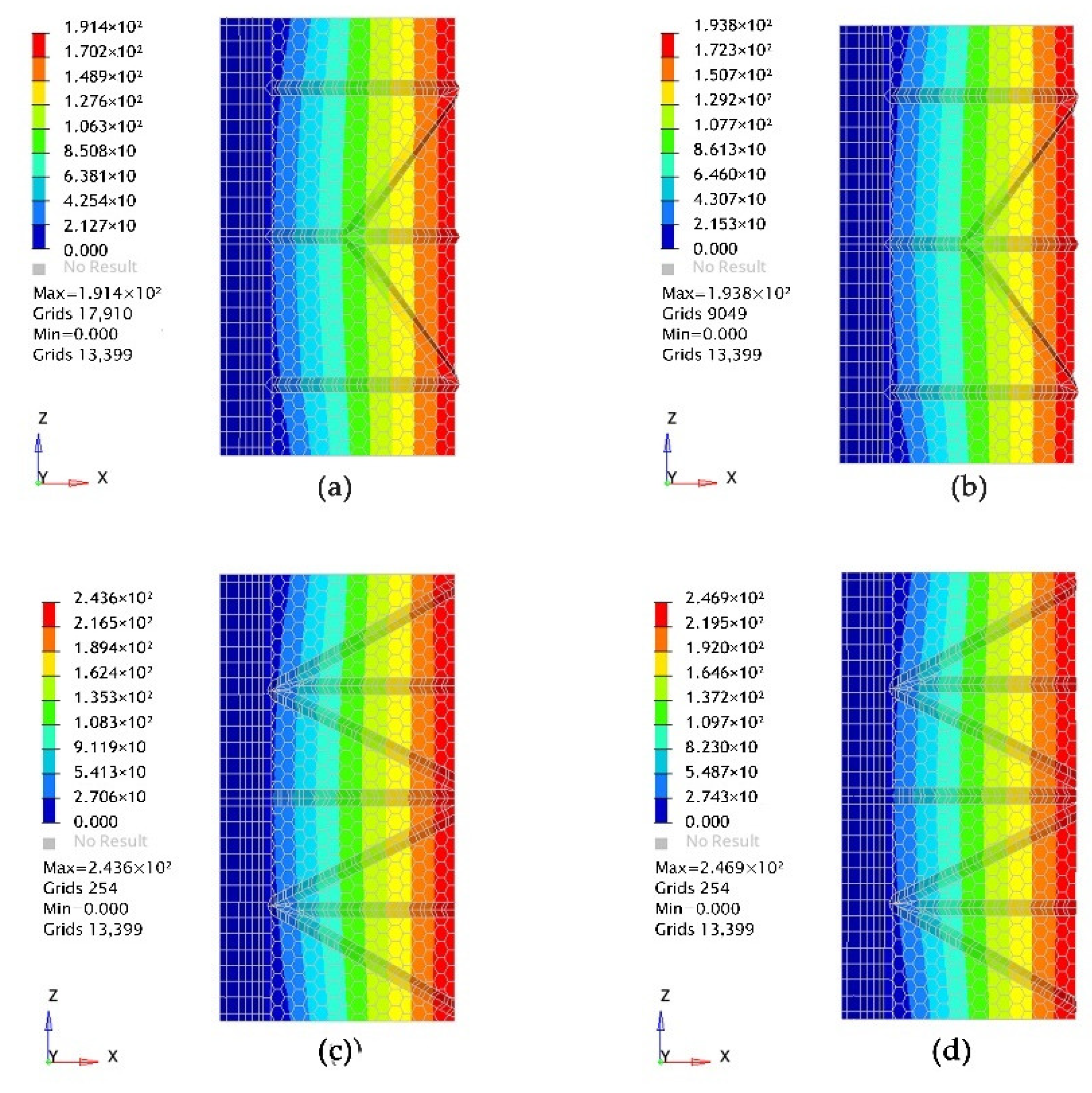 Buildings 13 01071 g026