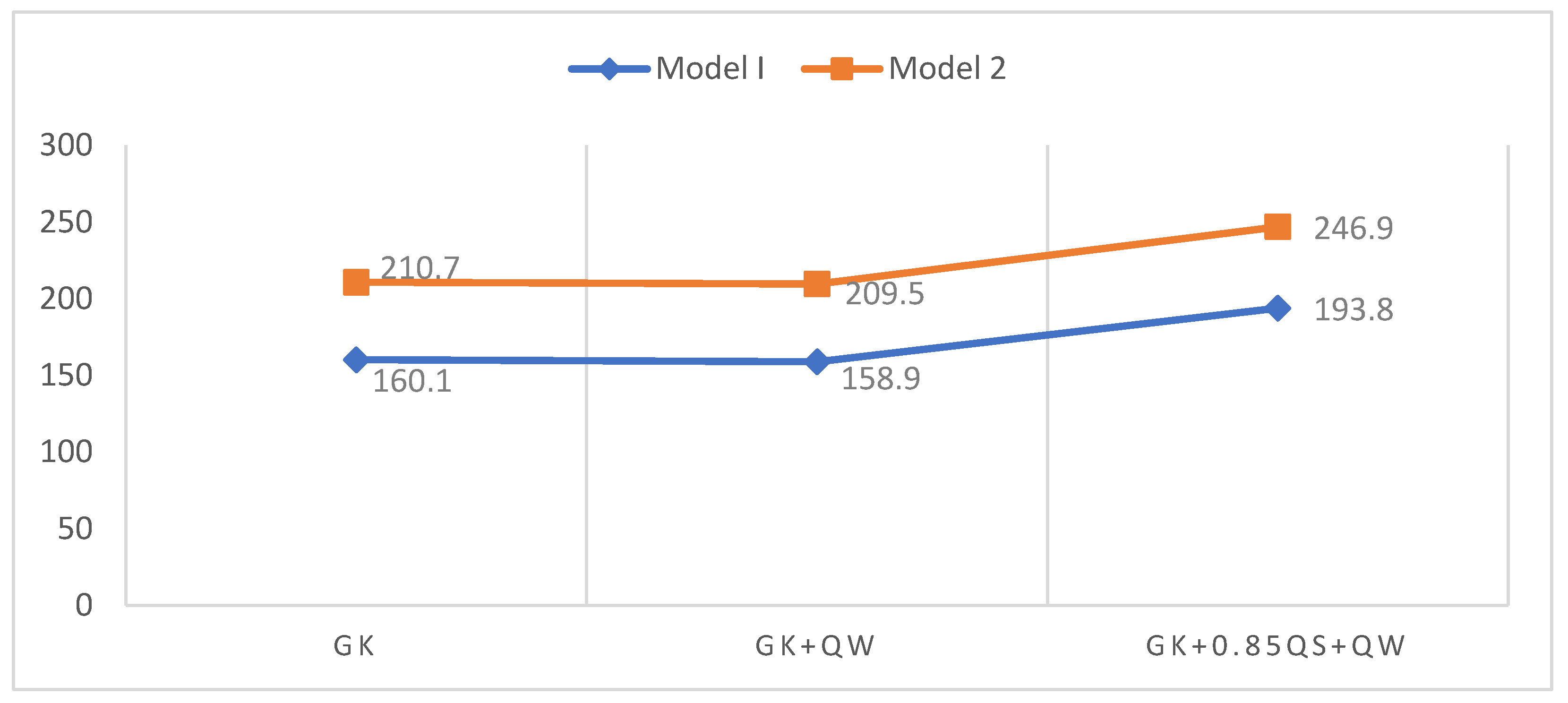 Buildings 13 01071 g031