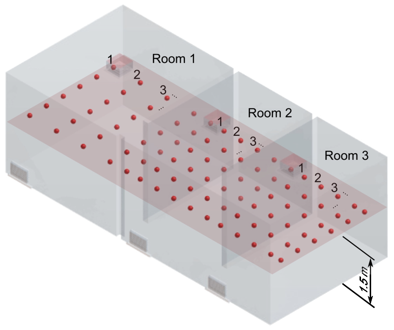 Buildings 13 01072 g007