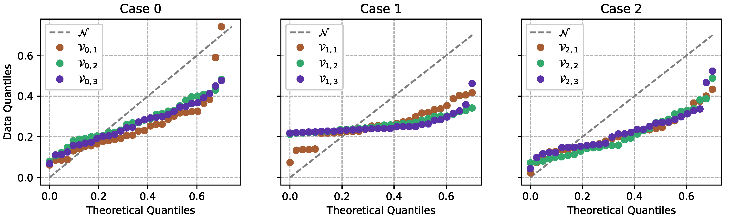 Buildings 13 01072 g009