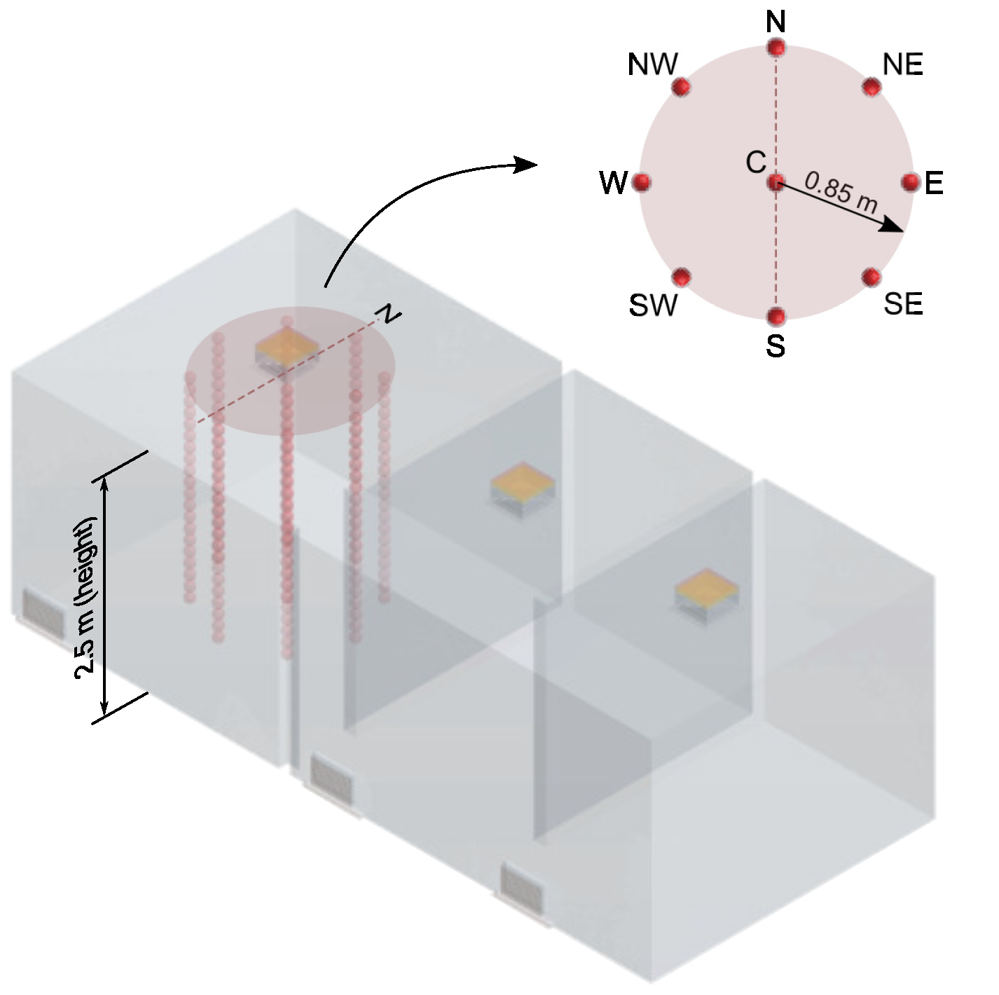 Buildings 13 01072 g010