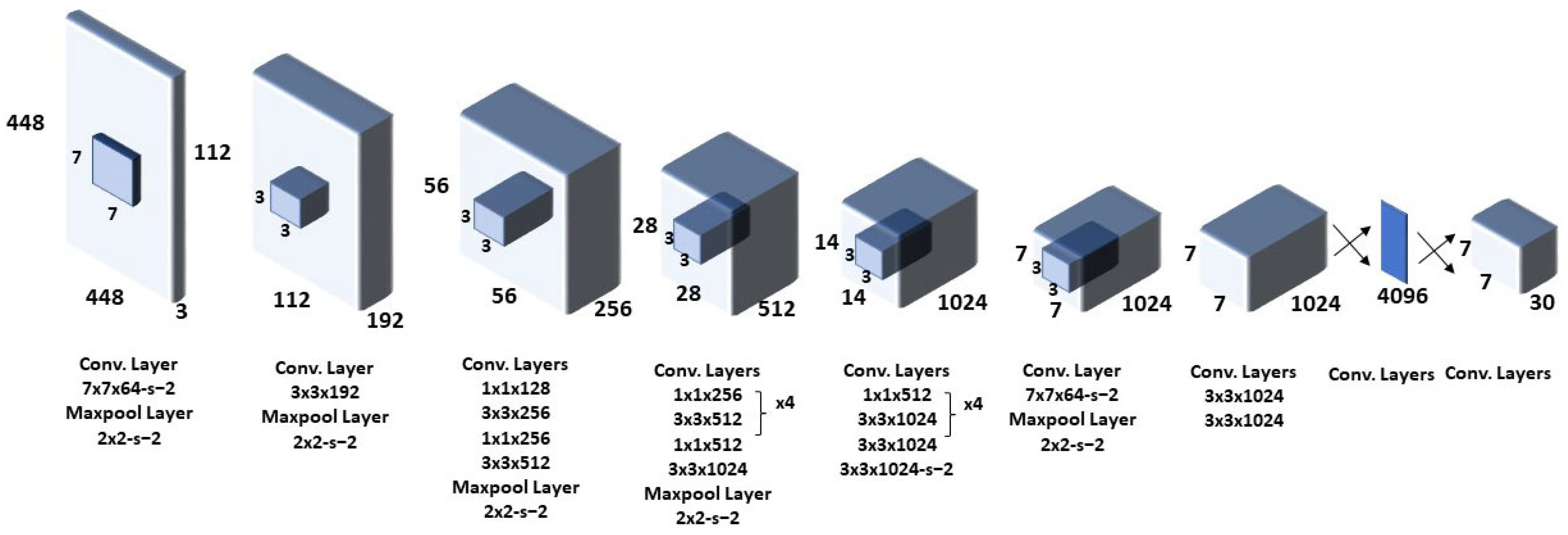 Buildings 13 01074 g006