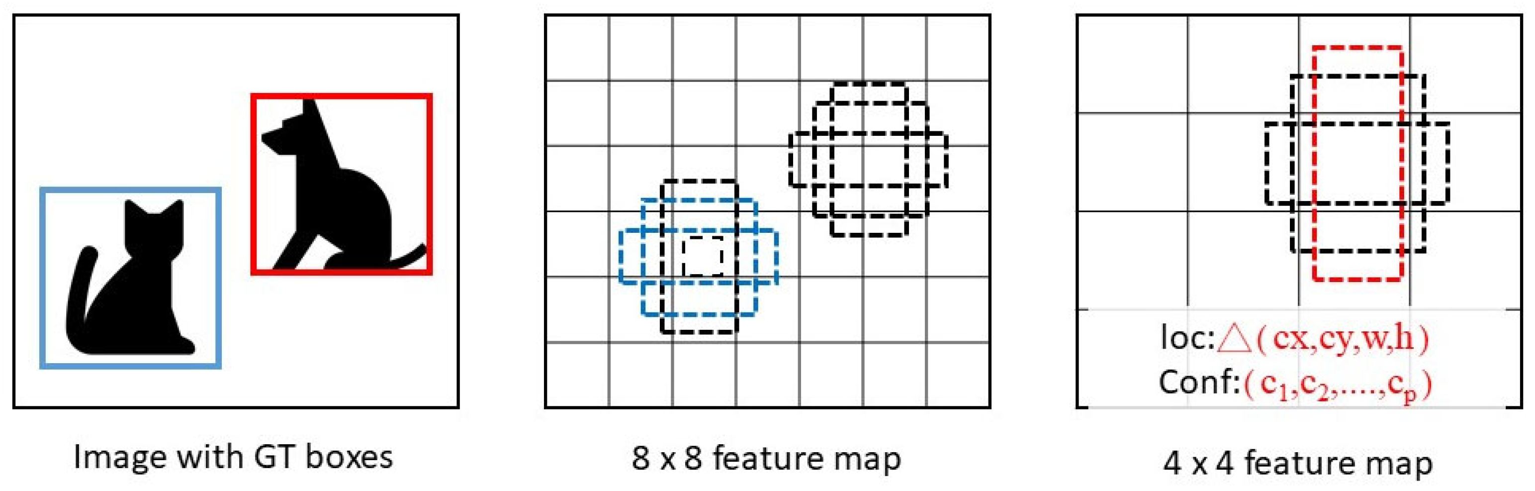 Buildings 13 01074 g007