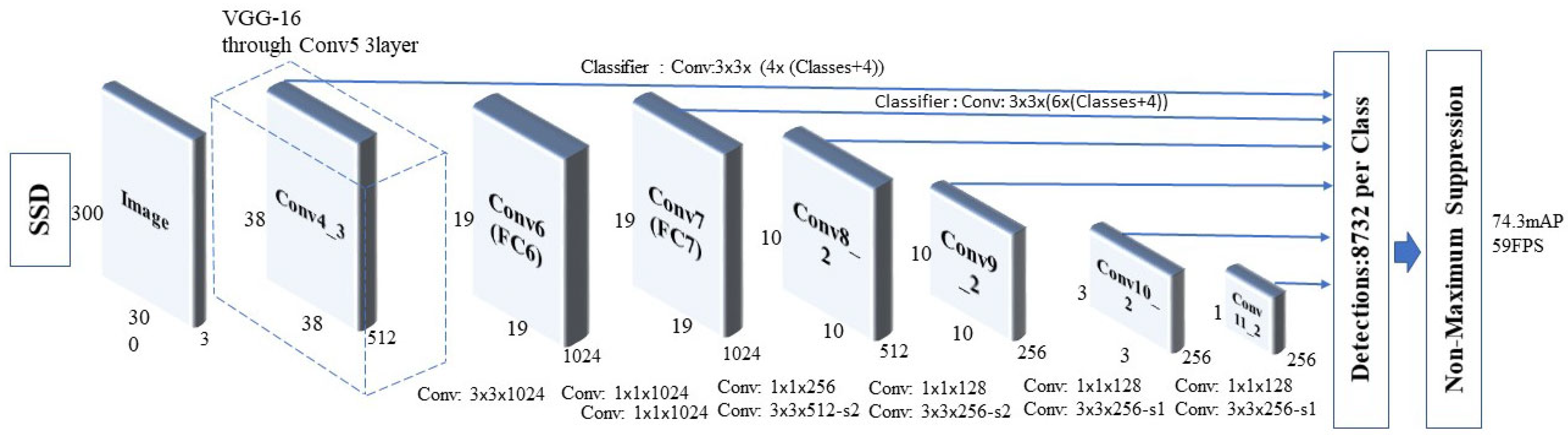 Buildings 13 01074 g012