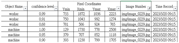 Buildings 13 01074 i003