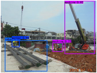 Buildings 13 01074 i005