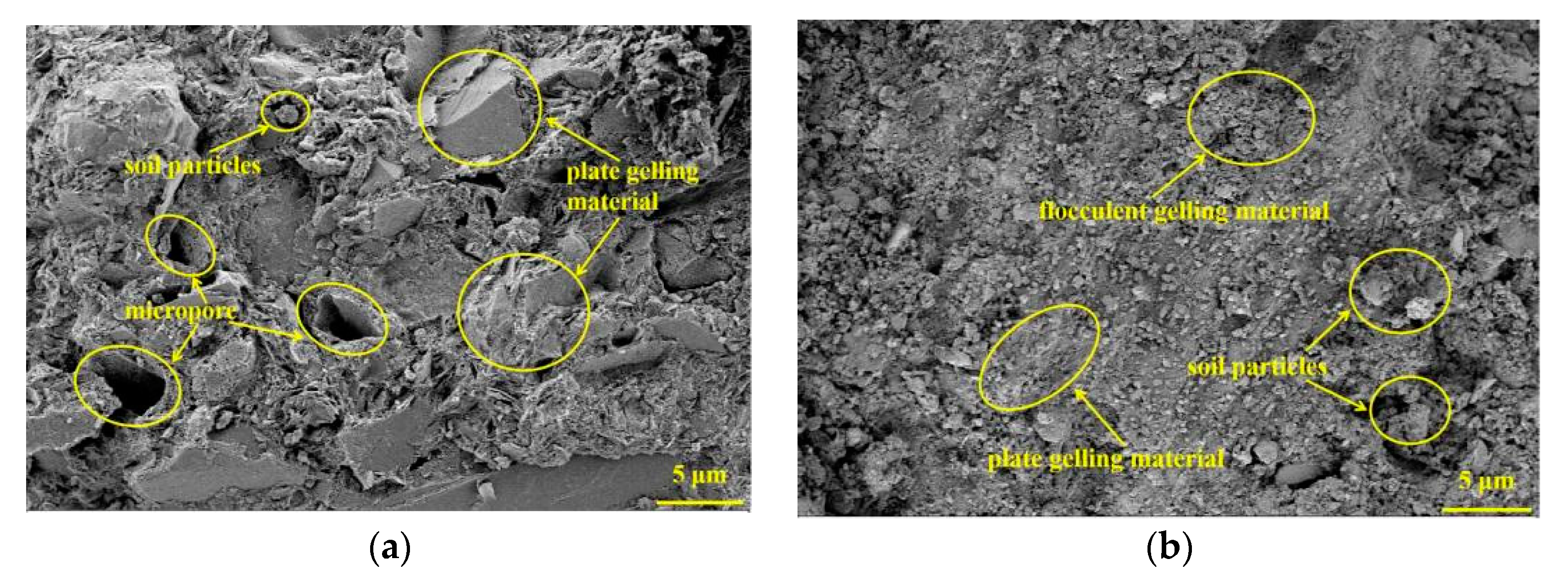 Buildings 13 01075 g010a