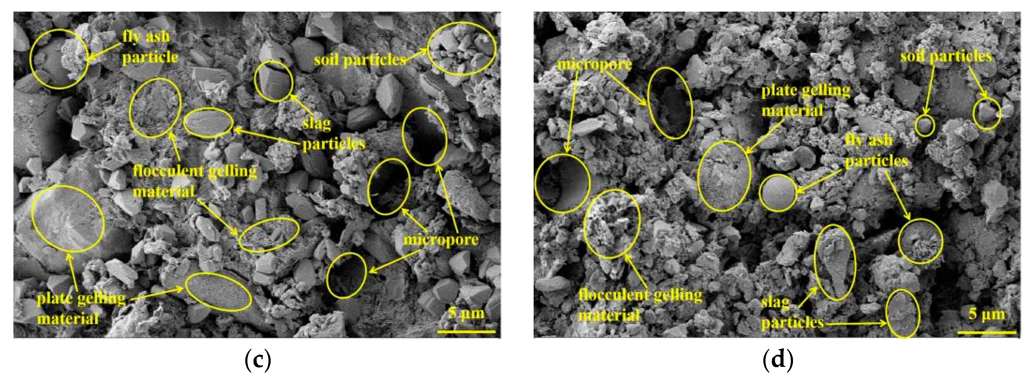 Buildings 13 01075 g010b