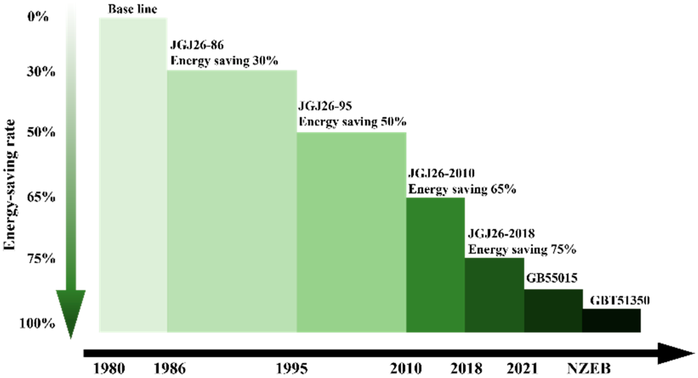 Buildings 13 01076 g001 Buildings 13 01076 g001