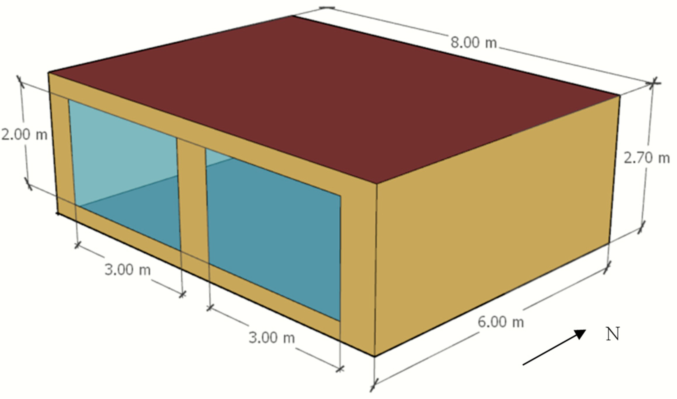 Buildings 13 01076 g003 Buildings 13 01076 g003