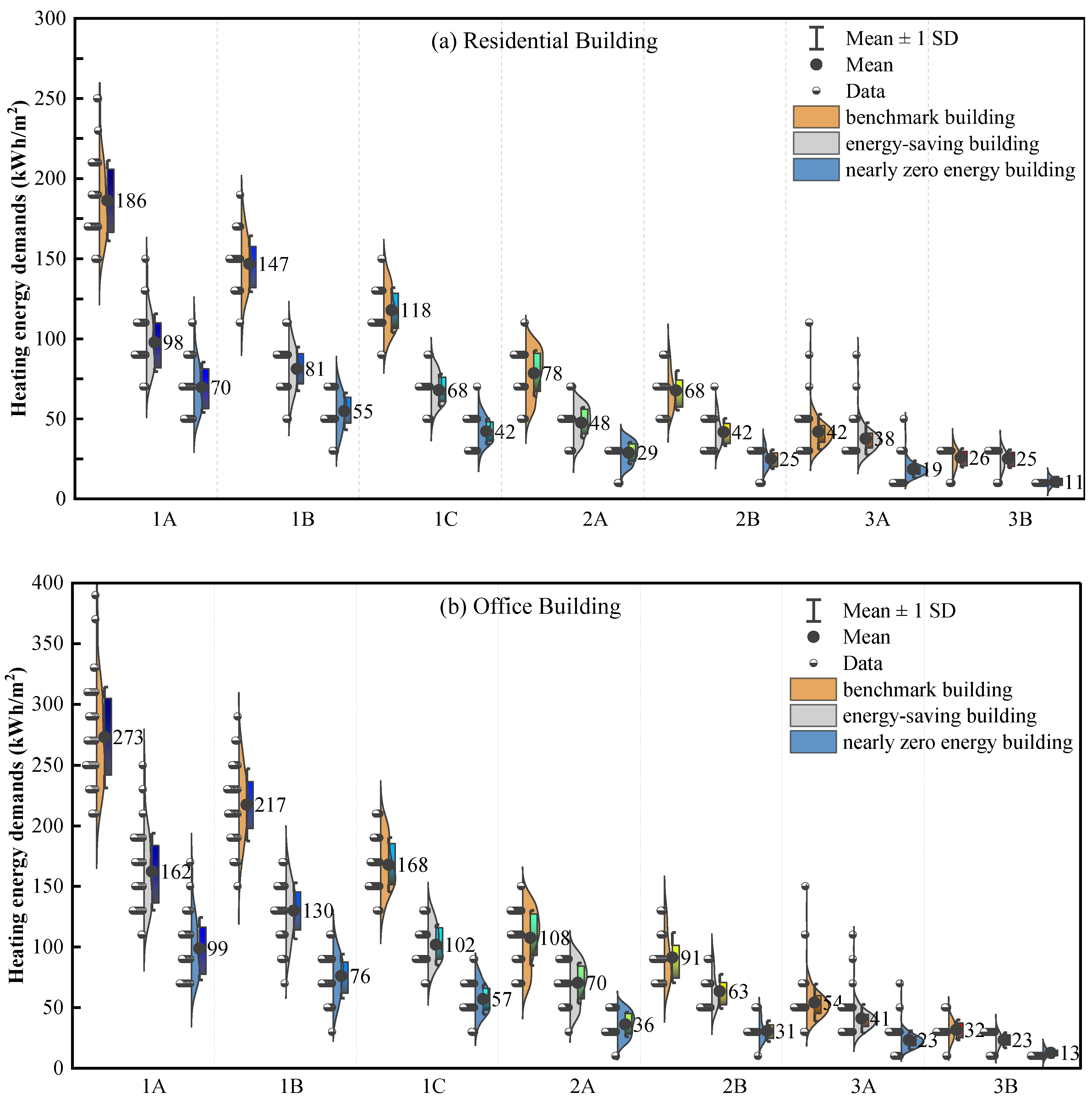 Buildings 13 01076 g010 Buildings 13 01076 g010