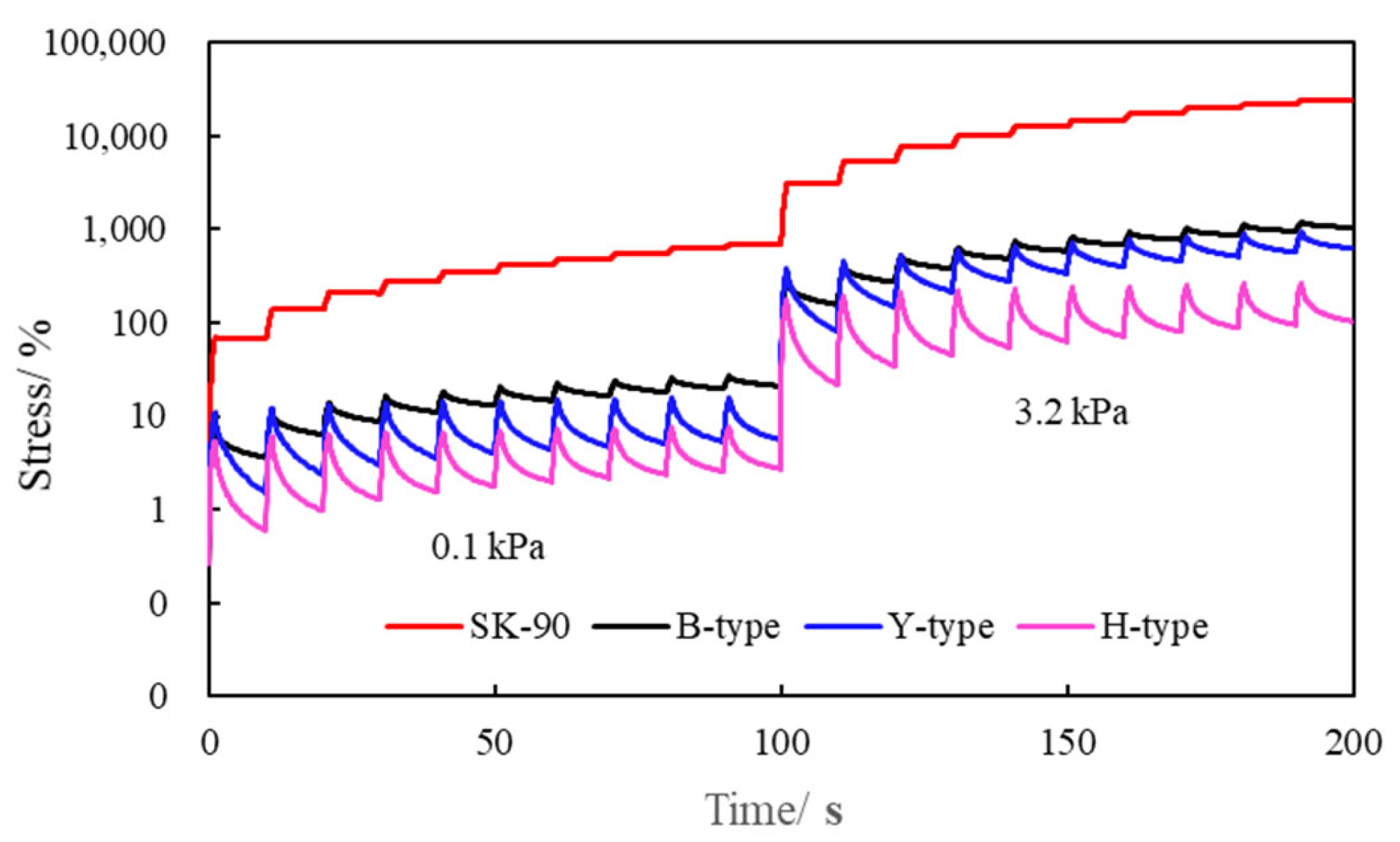 Buildings 13 01077 g002 Buildings 13 01077 g002