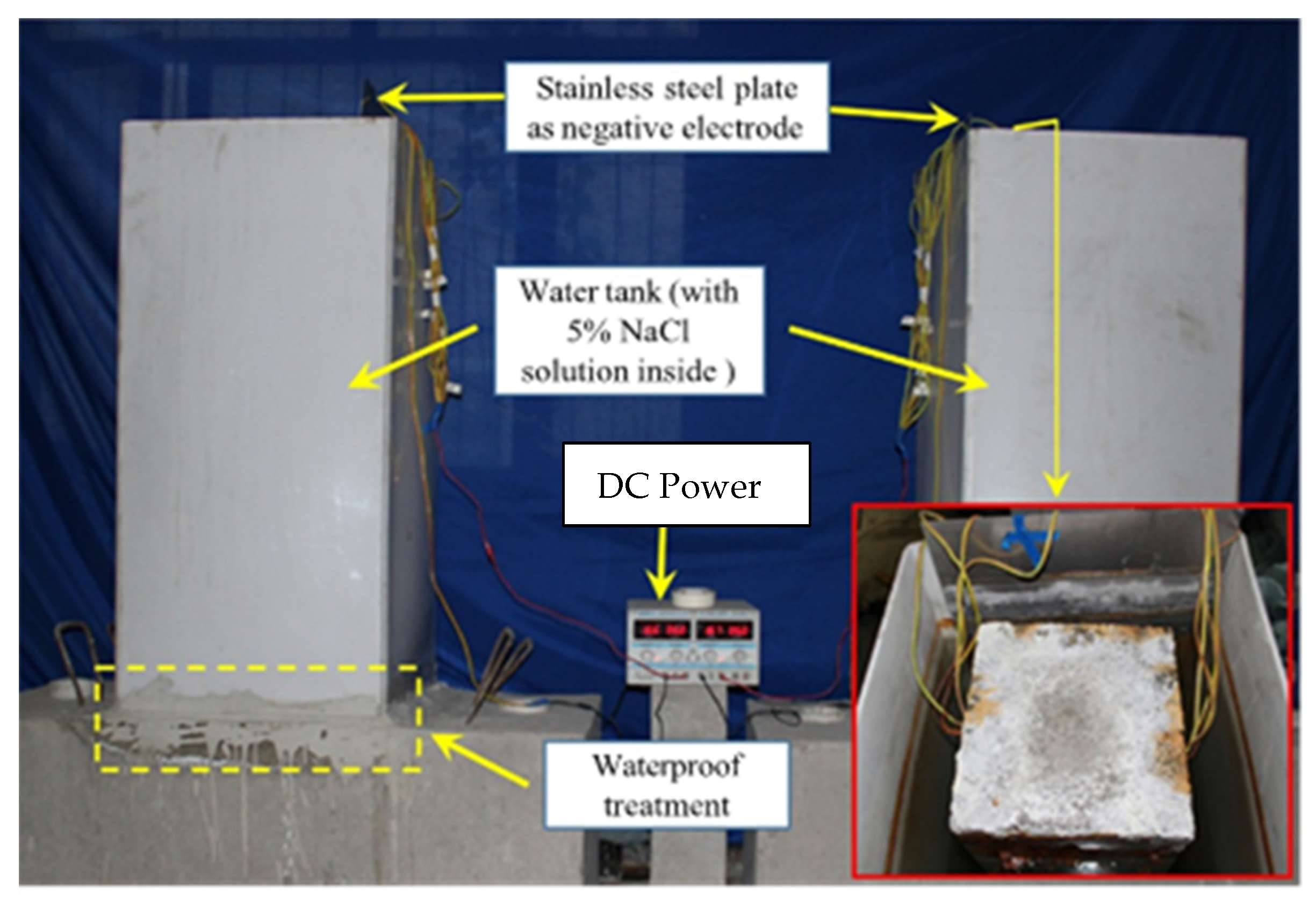 Buildings 13 01080 g007 Buildings 13 01080 g007