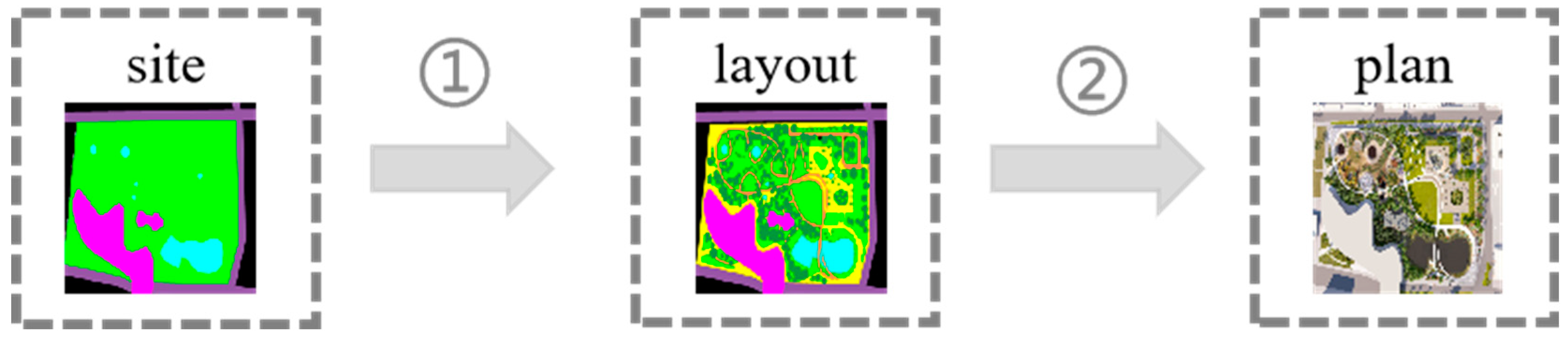 Buildings 13 01083 g001