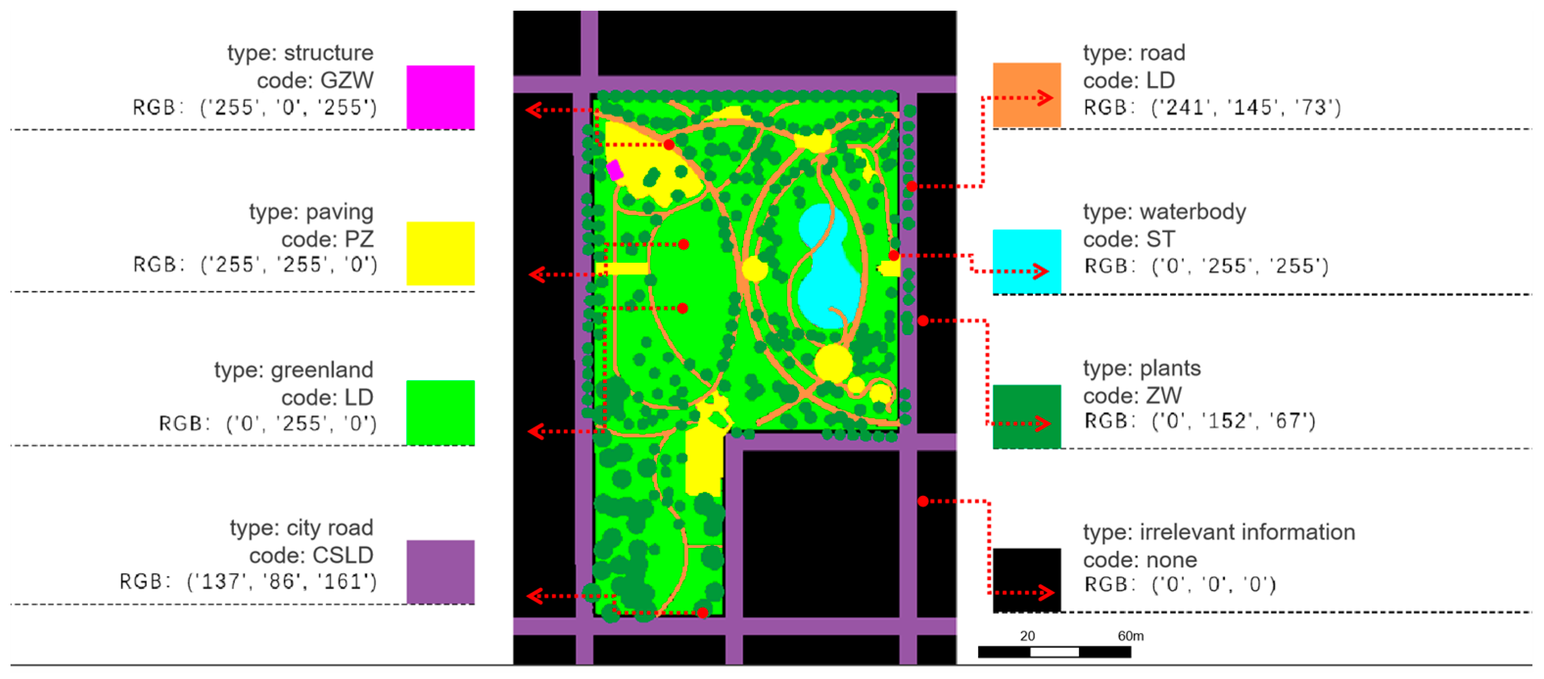 Buildings 13 01083 g003
