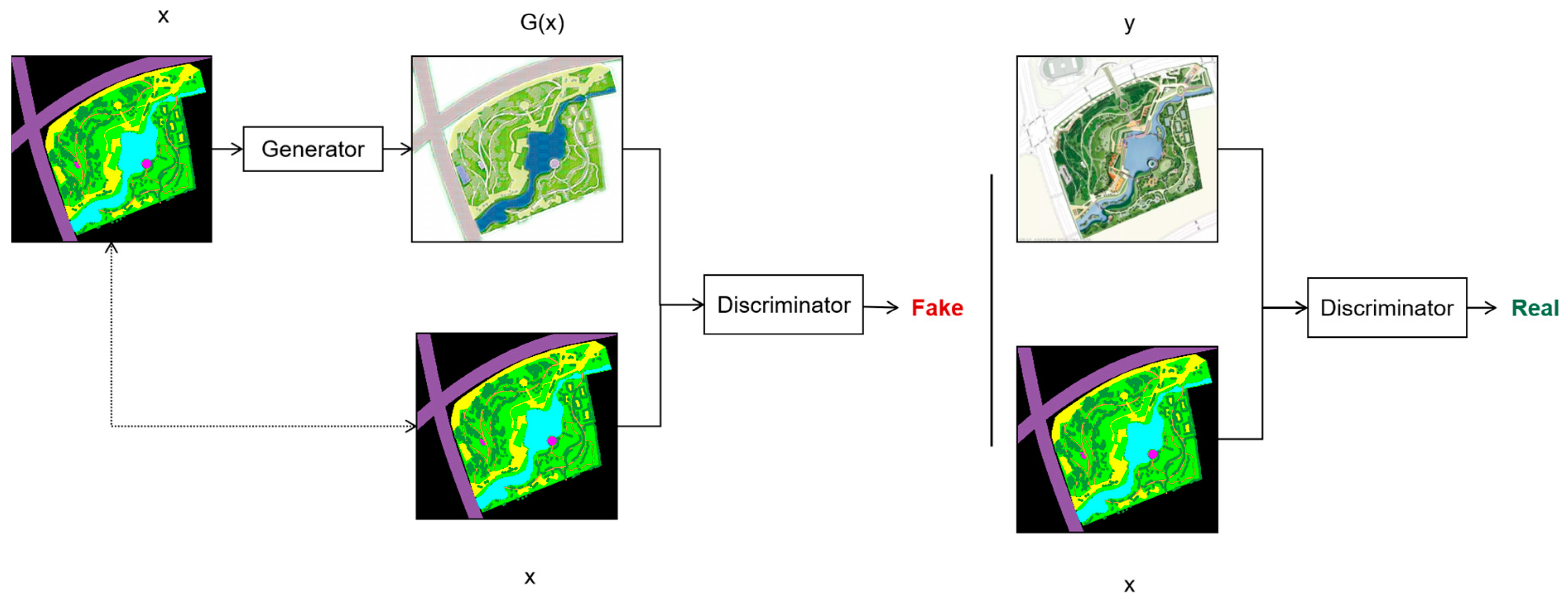 Buildings 13 01083 g004