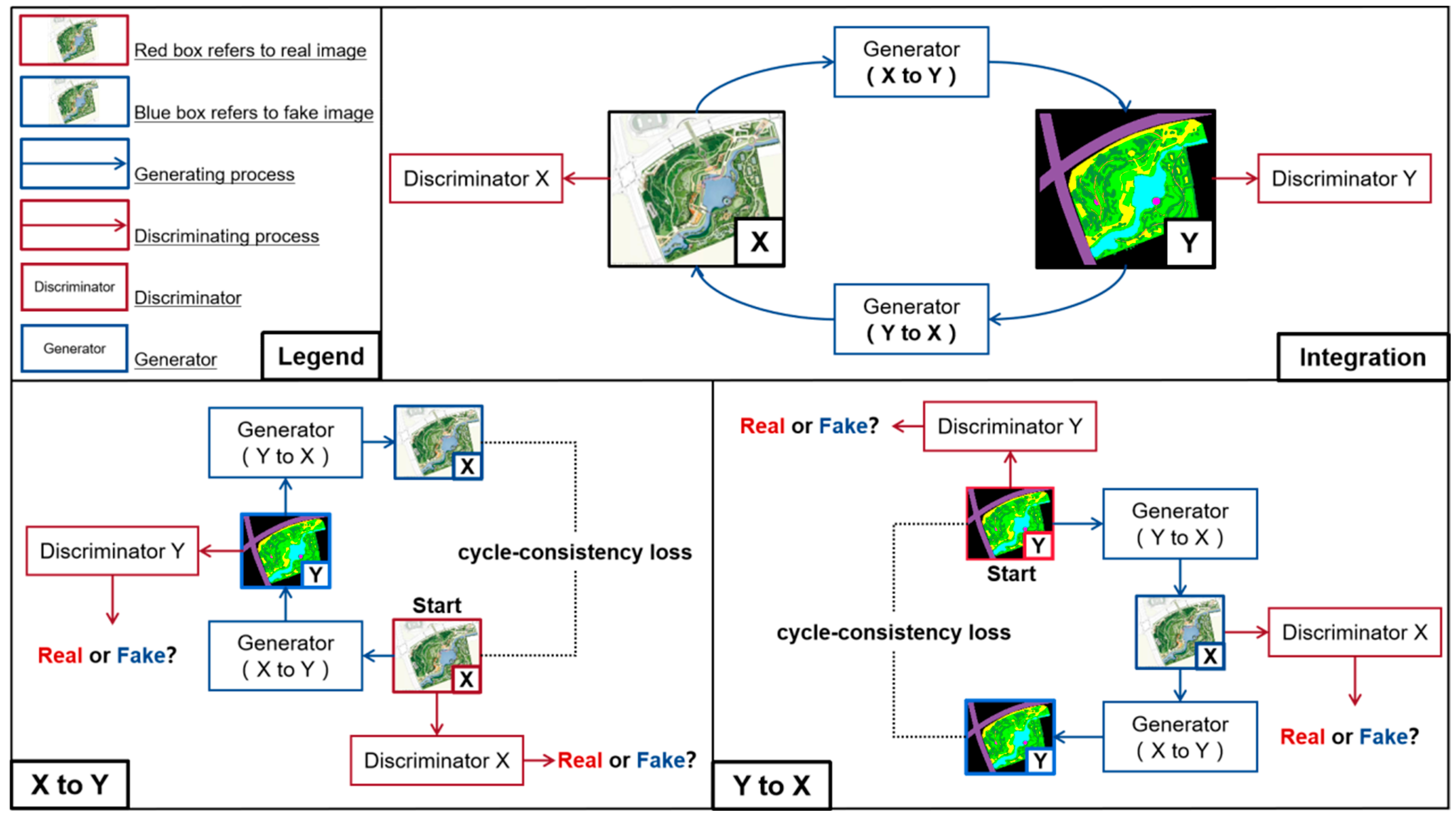 Buildings 13 01083 g005