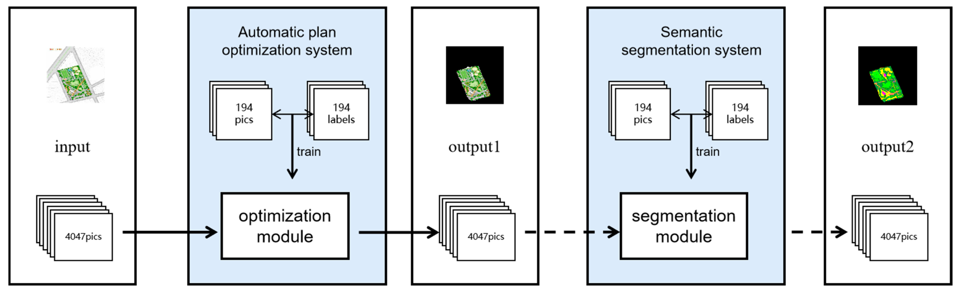 Buildings 13 01083 g007
