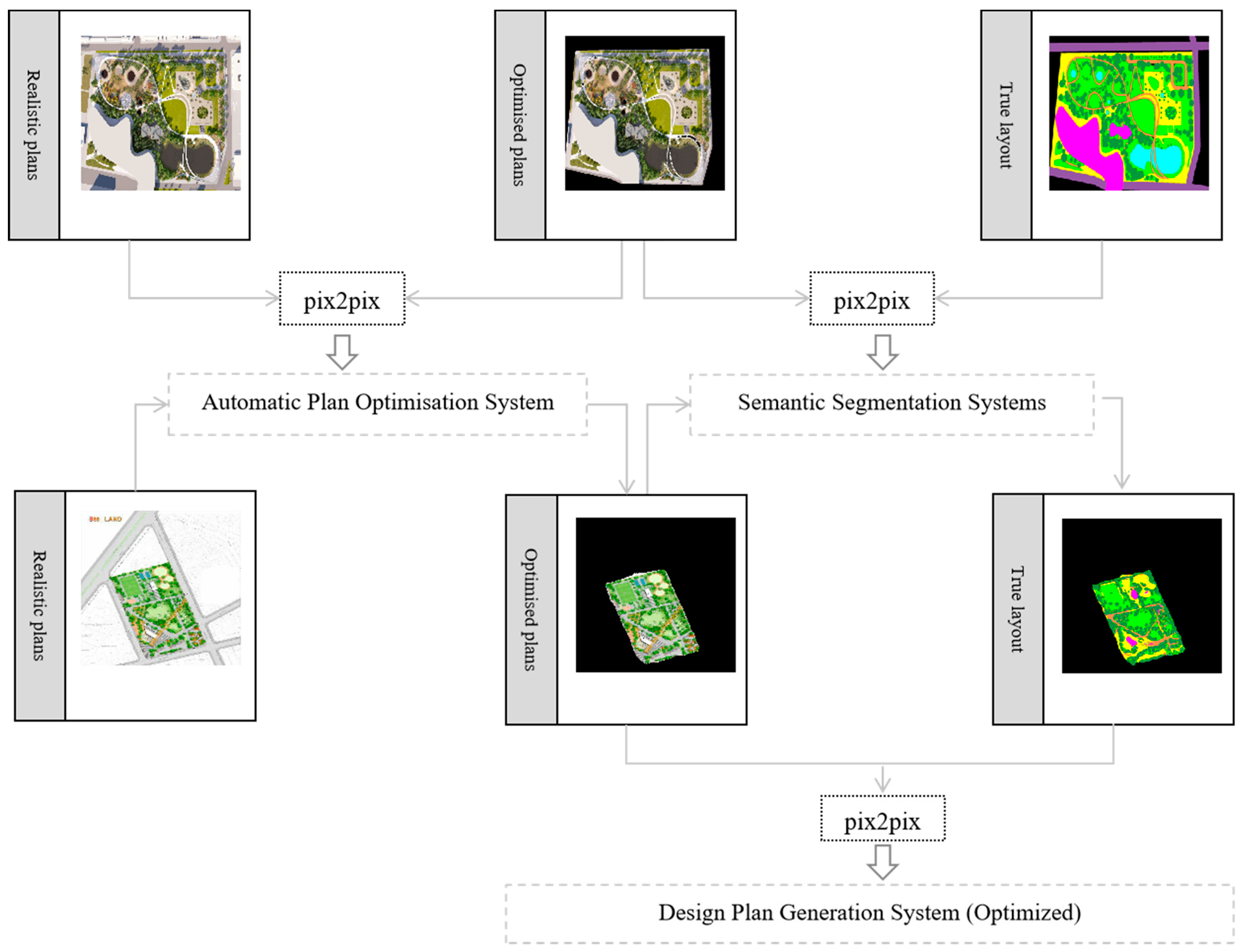 Buildings 13 01083 g008