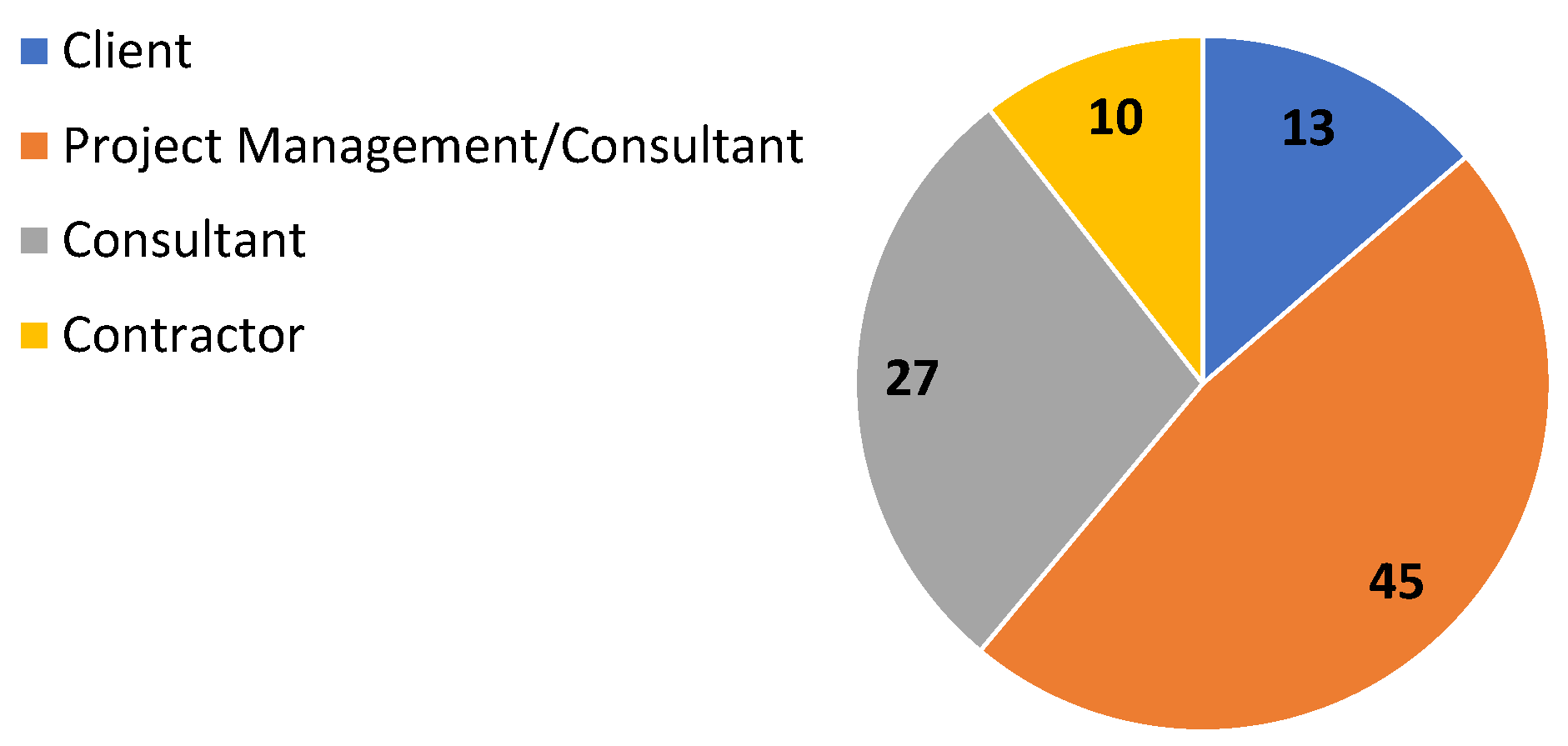 Buildings 13 01084 g001 Buildings 13 01084 g001
