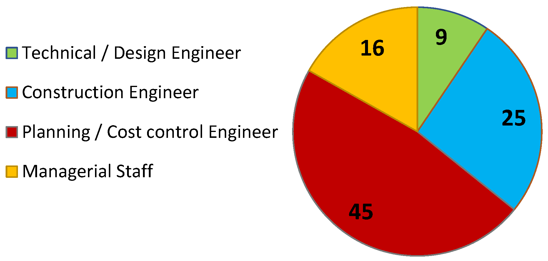 Buildings 13 01084 g002 Buildings 13 01084 g002